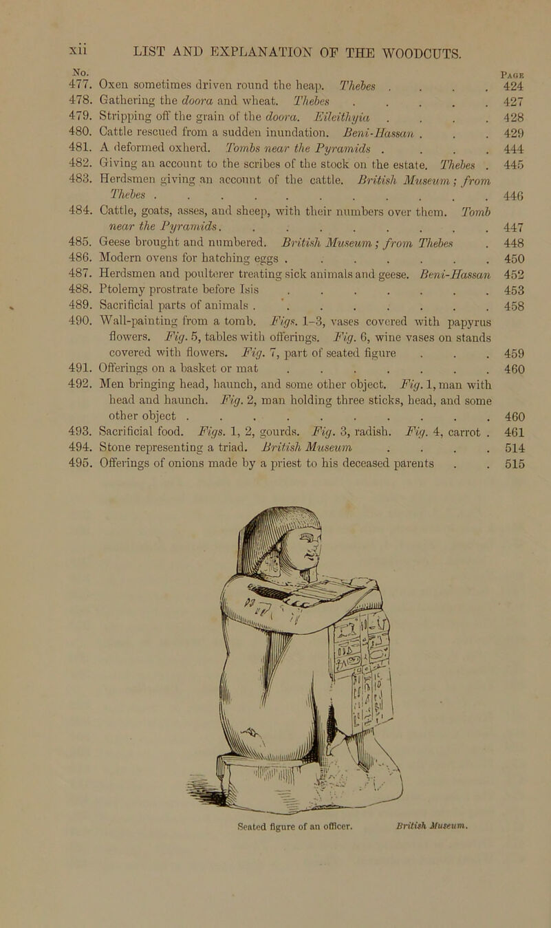 No. 477. Oxen sometimes driven round the heap. Thebes .... 478. Gathering the doora and wheat. Thebes ..... 479. Stripping off the grain of tlie doora. Eihithyia .... 480. Cattle rescued from a sudden inundation. Beni-Hassan . 481. A deformed oxlierd. Tombs near the Pyramids .... 482. Giving an account to the scribes of the stock on the estate. Thebes . 483. Herdsmen giving an account of the cattle. British Museum; from Thebes ........... 484. Cattle, goats, asses, and sheep, with their numbers over them. Tomb near the Pyramids. ........ 485. Geese brought and numbered. British Museum; from Thel)es 486. Modern ovens for hatching eggs . ...... 487. Herdsmen and poulterer treating sick animals and geese. Beni-Hassan 488. Ptolemy prostrate before Isis ....... 489. Sacrificial parts of animals . 490. Wall-painting from a tomb. Figs. 1-3, vases covered with papyrus flowers. Fig. 5, tables with offerings. I'ig. 6, wine vases on stands covered with flowers. Fig. 7, part of seated figure 491. Offerings on a basket or mat ....... 492. Men bringing head, haunch, and some other object. Fig. 1, man with head and haunch. Fig. 2, man holding three sticks, head, and some other object .......... 493. Sacrificial food. Figs. 1, 2, gourds. Fig. 3, radish. Fig. 4, carrot . 494. Stone representing a triad. British Museum .... 495. Offerings of onions made by a priest to his deceased parents Seated figure of an officer. British JfusfAim. Page 424 427 428 429 444 445 446 447 448 450 452 453 458 459 460 460 461 514 515