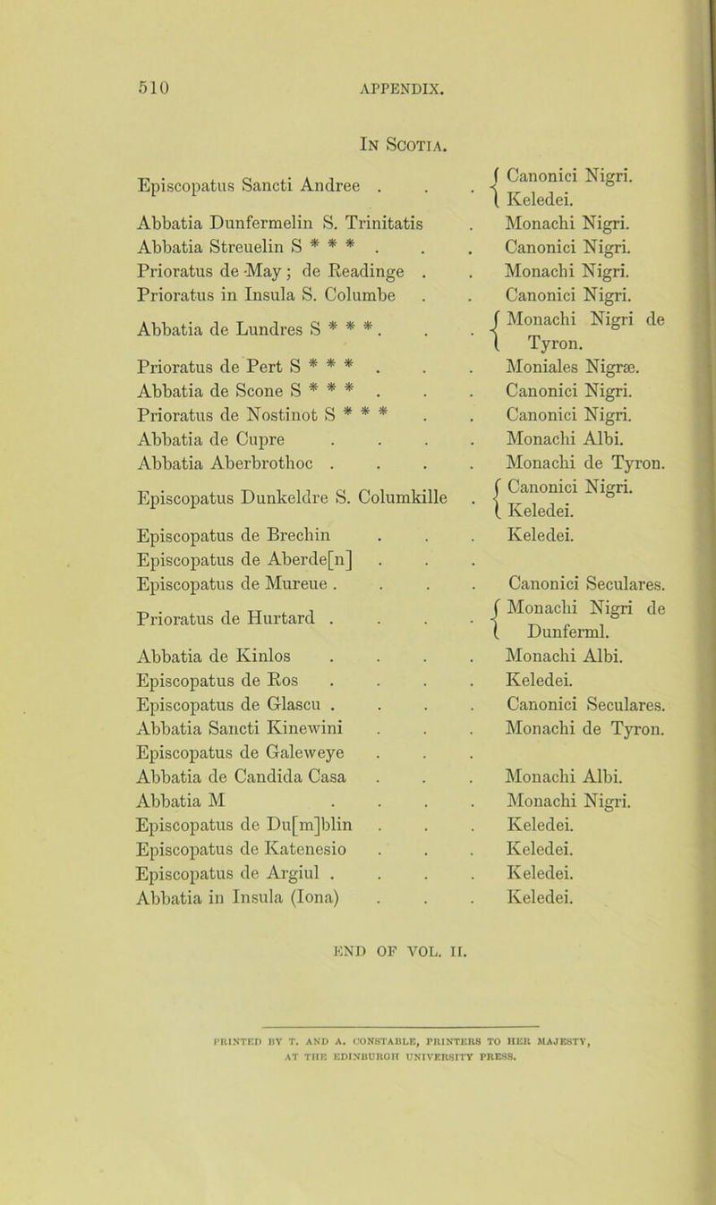 In Scotia. Episcopatus Sancti Andree . Abbatia Dunfermelin S. Trinitatis Abbatia Streuelin S * * * . Prioratus de -May ; de Readinge . Prioratus in Insula S. Columbe Abbatia de Lundres S * * *. Prioratus de Pert S * * * Abbatia de Scone S * * * Prioratus de Nostinot S * * * Abbatia de Cupre Abbatia Aberbrothoc . Episcopatus Dunkeldre S. Columkille Episcopatus de Brechin Episcopatus de Aberde[n] Episcopatus de Mureue . Prioratus de Hurtard . Abbatia de Ivinlos Episcopatus de Eos Episcopatus de Glascu . Abbatia Sancti Kinewini Episcopatus de Galeweye Abbatia de Candida Casa Abbatia M ... Episcopatus de Du[m]blin Episcopatus de Katenesio Episcopatus de Argiul . Abbatia in Insula (Iona) ( Canonici Nigri. \ Keledei. Monachi Nigri. Canonici Nigri. Monachi Nigri. Canonici Nigri. j Monachi Nigri de 1 Tyron. Moniales Nigrae. Canonici Nigri. Canonici Nigri. Monachi Albi. Monachi de Tyron. ( Canonici Nigri. I Keledei. Keledei. Canonici Seculares. f Monachi Nigri de ( Dunferml. Monachi Albi. Keledei. Canonici Seculares. Monachi de Tyron. Monachi Albi. Monachi Nigri. Keledei. Keledei. Keledei. Keledei. END OF VOL. II. PRINTED BY T. AND A. CONSTABLE, PRINTERS TO HER MAJESTY, AT THE EDINBURGH UNIVERSITY PRESS.