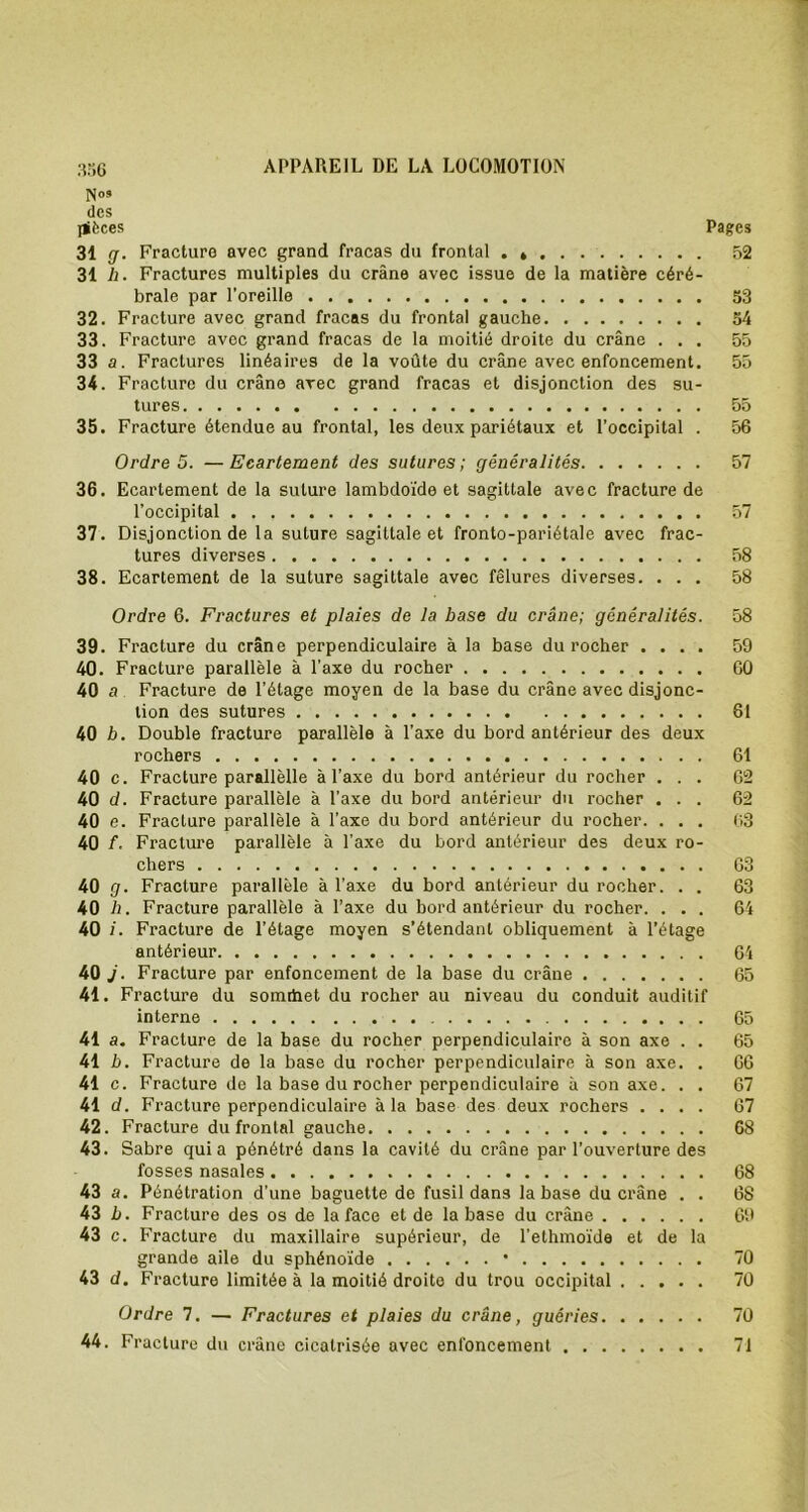 N09 des jièces Pages 31 g. Fracture avec grand fracas du frontal . * 52 31 h. Fractures multiples du crâne avec issue de la matière céré- brale par l’oreille 33 32. Fracture avec grand fracas du frontal gauche 34 33. Fracture avec grand fracas de la moitié droite du crâne ... 55 33 a. Fractures linéaires de la voûte du crâne avec enfoncement. 55 34. Fracture du crâne avec grand fracas et disjonction des su- tures 55 35. Fracture étendue au frontal, les deux pariétaux et l’occipital . 56 Ordre5. —Ecartement des sutures; généralités 57 36. Ecartement de la suture lambdoïde et sagittale avec fracture de l’occipital 57 37. Disjonction de la suture sagittale et fronto-pariétale avec frac- tures diverses 58 38. Ecartement de la suture sagittale avec fêlures diverses. ... 58 Ordre 6. Fractures et plaies de la base du crâne; généralités. 58 39. Fracture du crâne perpendiculaire à la base du rocher .... 59 40. Fracture parallèle à l'axe du rocher GO 40 a Fracture de l’étage moyen de la base du crâne avec disjonc- tion des sutures 61 40 b. Double fracture parallèle à l’axe du bord antérieur des deux rochers 61 40 c. Fracture parallèlle à l’axe du bord antérieur du rocher ... 62 40 d. Fracture parallèle à l’axe du bord antérieur du rocher ... 62 40 e. Fracture parallèle à l’axe du bord antérieur du rocher. ... 63 40 f. Fracture parallèle à l’axe du bord antérieur des deux ro- chers 63 40 g. Fracture parallèle à l’axe du bord antérieur du rocher. . . 63 40 h. Fracture parallèle à l’axe du bord antérieur du rocher. ... 64 40 /. Fracture de l’étage moyen s’étendant obliquement à l’étage antérieur 64 40 j. Fracture par enfoncement de la base du crâne 65 41. Fracture du somrtiet du rocher au niveau du conduit auditif interne 65 41 a. Fracture de la base du rocher perpendiculaire à son axe . . 65 41 b. Fracture de la base du rocher perpendiculaire à son axe. . G6 41 c. Fracture de la base du rocher perpendiculaire à son axe. . . 67 41 d. Fracture perpendiculaire à la base des deux rochers .... 67 42. Fracture du frontal gauche 68 43. Sabre quia pénétré dans la cavité du crâne par l’ouverture des fosses nasales 68 43 a. Pénétration d’une baguette de fusil dans la base du crâne . . 68 43 b. Fracture des os de la face et de la base du crâne 69 43 c. Fracture du maxillaire supérieur, de l’ethmoïde et de la grande aile du sphénoïde • 70 43 d. Fracture limitée à la moitié droite du trou occipital 70 Ordre 7. — Fractures et plaies du crâne, guéries 70 44. Fracture du crâne cicatrisée avec enfoncement 71