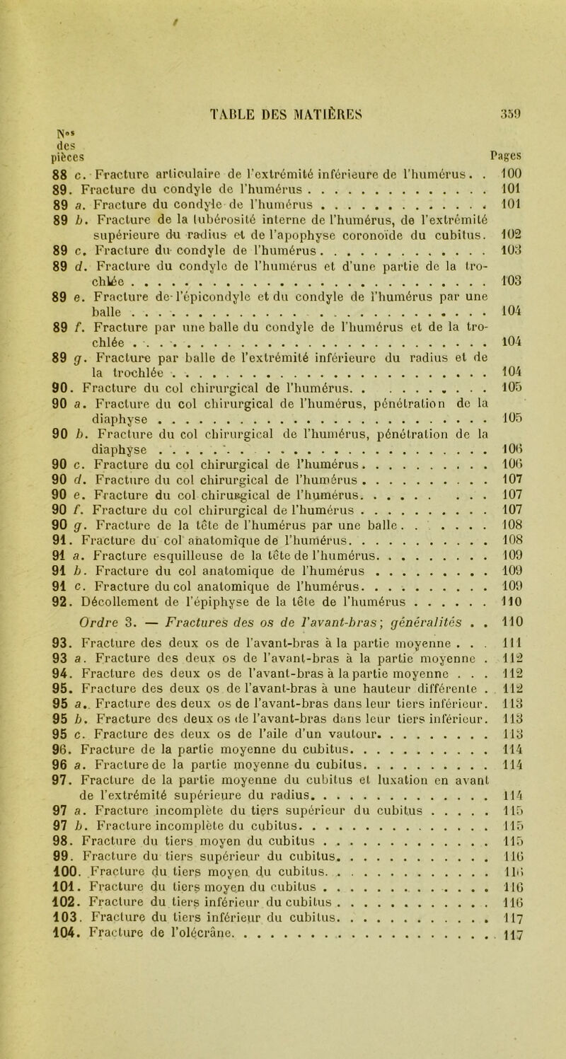 / TABLE DES MATIÈRES 359 N»» des pièces Pages 88 c. Fracture articulaire de l’extrémité inférieure de l’humérus. . 100 89. Fracture du condyle de l'humérus 101 89 a. Fracture du condyle de l'humérus 101 89 b. Fracture de la tubérosité interne de l’humérus, de l'extrémité supérieure du radius et de l’apophyse coronoïde du cubitus. 102 89 c. Fracture du condyle de l’humérus 103 89 d. Fracture du condyle de l’humérus et d’une partie de la tro- chlée 103 89 e. Fracture de-l’épicondyle et du condyle de l’humérus par une balle 104 89 f. Fracture par une balle du condyle de l’humérus et de la tro- chlée . . . - 104 89 j. Fracture par balle de l’extrémité inférieure du radius et de la trochlée 104 90. Fracture du col chirurgical de l’humérus 10b 90 a. Fracture du col chirurgical de l’humérus, pénétration de la diaphyse 105 90 b. Fracture du col chirurgical de l’humérus, pénétration de la diaphyse '..... 100 90 c. Fracture du col chirurgical de l’humérus 100 90 d. Fracture du col chirurgical de l’humérus 107 90 e. Fracture du col chiruagical de l’humérus 107 90 f. Fracture du col chirurgical de l’humérus 107 90 g. Fracture de la tête de l’humérus par une balle 108 91. Fracture du col anatomique de l’humérus 108 91 a. Fracture esquilleuse de la tête de l'humérus 109 91 b. Fracture du col anatomique de l’humérus 109 91 c. Fracture du col anatomique de l’humérus 109 92. Décollement de l'épiphyse de la tête de l’humérus 110 Ordre 3. — Fractures des os de l’avant-bras ; généralités . . 110 93. Fracture des deux os de l’avant-bras à la partie moyenne . . . 111 93 a. Fracture des deux os de l’avant-bras à la partie moyenne . 112 94. Fracture des deux os de l’avant-bras à la partie moyenne . . . 112 95. Fracture des deux os de l’avant-bras à une hauteur différente . 112 95 a. Fracture des deux os de l’avant-bras dans leur tiers inférieur. 113 95 b. Fracture des deux os (le l’avant-bras dans leur tiers inférieur. 113 95 c. Fracture des deux os de l’aile d’un vautour 113 96. Fracture de la partie moyenne du cubitus 114 96 a. Fracture de la partie moyenne du cubitus 114 97. Fracture de la partie moyenne du cubitus et luxation en avant de l’extrémité supérieure du radius 114 97 a. Fracture incomplète du tiers supérieur du cubitus 115 97 b. Fracture incomplète du cubitus 115 98. Fracture du tiers moyen du cubitus 115 99. Fracture du tiers supérieur du cubitus 116 100. Fracture du tiers moyen du cubitus. 116 101. Fracture du tiers moyen du cubitus 116 102. Fracture du tiers inférieur du cubitus 116 103. Fracture du tiers inférieur du cubitus 117 104. Fracture de l'olécrane 117