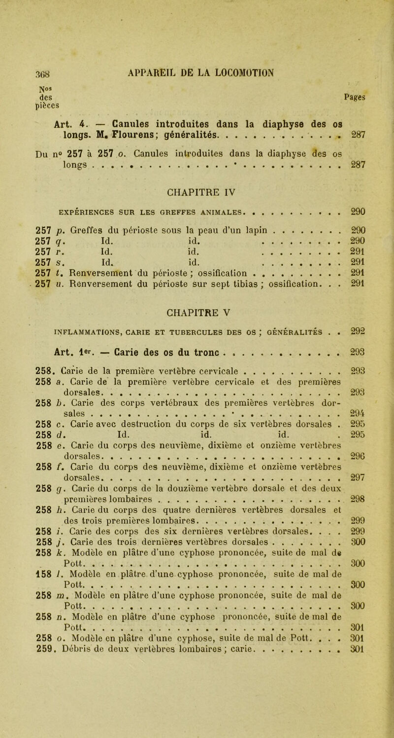 N0’ des Pages pièces Art. 4. — Canules introduites dans la diaphyse des os longs. M. Flourens; généralités 287 Du n° 257 à 257 o. Canules introduites dans la diaphyse des os longs • 287 CHAPITRE IV EXPÉRIENCES SUR LES GREFFES ANIMALES 290 257 p. Greffes du périoste sous la peau d’un lapin 290 257 q. Id. id. 290 257 r. Id. id. 291 257 s. Id. id. 291 257 t. Renversement du périoste ; ossification 291 257 u. Renversement du périoste sur sept tibias ; ossification. . . 291 CHAPITRE V INFLAMMATIONS, CARIE ET TUBERCULES DES OS ; GÉNÉRALITÉS . . 292 Art. 1er. — Carie des os du tronc . 293 258. Carie de la première vertèbre cervicale 293 258 a. Carie de la première vertèbre cervicale et des premières dorsales 293 258 b. Carie des corps vertébraux des premières vertèbres dor- sales • 294 258 c. Carie avec destruction du corps de six vertèbres dorsales . 295 258 d. Id. id. id. . 295 258 e. Carie du corps des neuvième, dixième et onzième vertèbres dorsales 296 258 f. Carie du corps des neuvième, dixième et onzième vertèbres dorsales 297 258 g. Carie du corps de la douzième vertèbre dorsale et des deux premières lombaires 298 258 h. Carie du corps des quatre dernières vertèbres dorsales et des trois premières lombaires 299 258 j. Carie des corps des six dernières vertèbres dorsales. . . . 299 258 j. Carie des trois dernières vertèbres dorsales 300 258 k. Modèle en plâtre d’une cyphose prononcée, suite de mal de Pott 300 158 /. Modèle en plâtre d’une cyphose prononcée, suite de mal de Pott 300 258 m. Modèle en plâtre d’une cyphose prononcée, suite de mal de Pott 300 258 n. Modèle en plâtre d’une cyphose prononcée, suite de mal de Pott 301 258 o. Modèle en plâtre d'une cyphose, suite de mal de Pott. . . . 301 259. Débris de deux vertèbres lombaires; carie 301