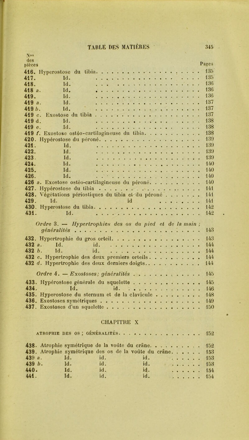 des « pièces Pages 416. Hypérostose du tibia 135 417. Id. 135 418. Id. 136 418 a. Id. 136 419. Id. 136 419 a. Id. 137 419 b. Id. 137 419 c. Exostose du tibia 137 419 d. Id. 138 419 e. Id. 138 419 f. Exostose ostéo-cartilagincuse du tibia 138 420. Hypérostose du péroné 139 421. Id. 139 422. Id. 139 423. Id. 139 424. Id. 140 425. Id. 140 426. Id. . . • 140 426 a. Exostose ostéo-cartilagineuse du péroné 140 427. Hypérostose du tibia 141 428. Végétations périostiques du tibia et du péroné 141 429. Id. id 141 430. Hypérostose du tibia 142 431. Id. 142 Ordre 3. — Hypertrophies des os du pied et de la main ; généralités 143 432. Hypertrophie du gros orteil 148 432 a. Id. id 144 432 h. Id. id 144 432 c. Hypertrophie des deux premiers orteils 144 432 d. Hypertrophie des deux derniers doigts 144 Ordre 4. — Exostoses ; généralités 145 433. Hypérostose générale du squelette 145 434. Id. id 146 435. Hypérostose du sternum et de la clavicule 148 436. Exostoses symétriques 149 437. Exostoses d’un squelette 150 CHAPITRE X ATROPHIE DES OS ; GÉNÉRALITÉS 152 438- Atrophie symétrique de la voûte du crâne 152 439. Atrophie symétrique des os de la voûte du crâne 153 439 a. Id. id. id. 153 439 b. Id. id. id. 153 440. Id. id. id- 154 441. Id. id. id. 154