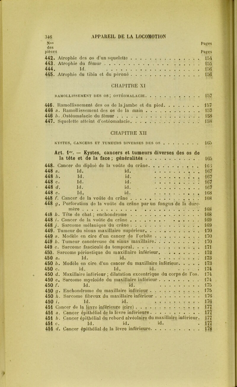 N°5 Pages des pièces Pages 442. Atrophie des os d’un squelette 154 443. Atrophie du fémur 155 444. Id. 156 445. Atrophie du tibia et du péroné 156 CHAPITRE XI RAMOLLISSEMENT DES OS J OSTÉOMALACIE 157 446. Ramollissement des os de lajambe et du pied 157 446 a. Ramollissement des os de la main 157 446 b. Ostéomalacie du fémur 158 447. Squelette atteint d’ostéomalacie 158 CHAPITRE XII KYSTES, CANCERS ET TUMEURS DIVERSES DES OS 165 Art. 1er. — Kystes, cancers et tumeurs diverses des os de la tête et de la face ; généralités 165 448. Cancer du diploé de la voûte du crâne 16'i 448 a. Id. id. 167 448 b. Id. id. 167 448 c. Id. id, . . 167 448 d. Id. id. 167 448 e. Id. id. 168 448 f. Cancer de la voûte du crâne ., 168 448 g. Perforation de la voûte du crâne par un fongus de la dure- mère 168 448 h. Tête de chat ; enchondrome 168 448 /. Cancer de la voûte du crâne 169 448 j. Sarcome mélanique du crâne 169 449. Tumeur du sinus maxillaire supérieur 170 449 a. Modèle en cire d’un cancer de l’orbite 170 449 b. Tumeur cancéreuse du sinus maxillaire 170 449 c. Sarcome fasciculé du temporal 171 450. Sarcome périostique du maxillaire inférieur. 172 450 a. Id. id. 173 450 b. Modèle en cire d’un cancer du maxillaire inférieur 173 450 c. id. Id. id, .... 174 450 d. Maxillaire inférieur ; dilatation excentrique du corps de l’os. 174 450 e. Sarcome myeloïde du maxillaire inférieur 174 450 f. Id. id. 175 450 g. Enchondrome du maxillaire inférieur 175 450 h. Sarcome fibreux du maxillaire inférieur 176 450 i. Id. id. 176 451 Cancer de la lpvro inférieure (cire) 177 451 a. Cancer épithélial de la lèvre inférieure 177 451 b. Cancer épithélial du rebord alvéolaire du maxillaire inférieur. 177 451 c. Id. id. id. . 177 451 d. Cancer épithélial de la lèvre inférieure |7^