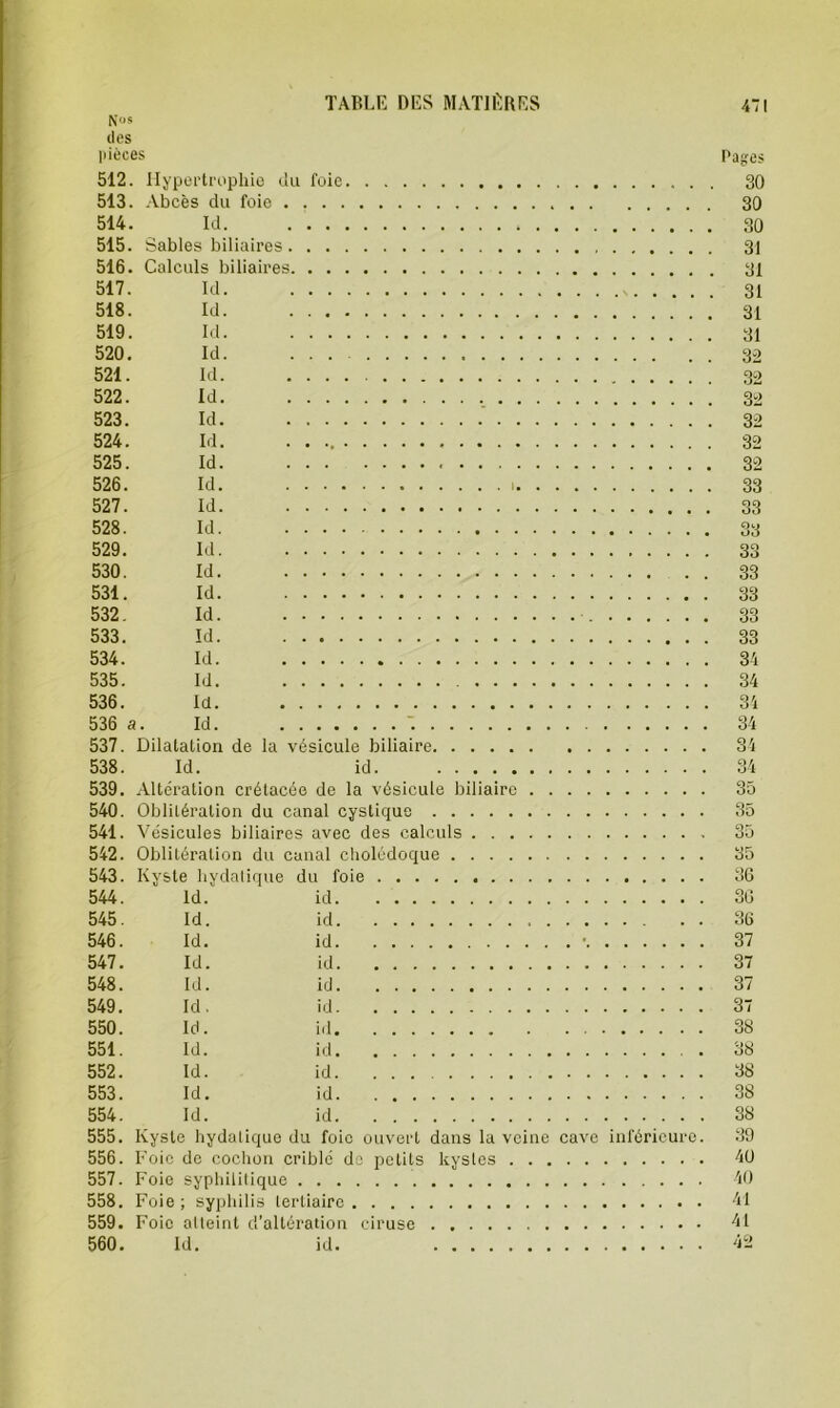 Nos des pièces 512. Hypertrophie du foie 513. Abcès du foie 514. Id 515. Sables biliaires 516. Calculs biliaires 517. Id 518. Id 519. Id. 520. Id. ... 521. Id 522. Id. 523. Id . . 524. Id. 525. Id 526. Id. 527. Id 528. Id 529. Id 530. Id 531. Id 532. Id 533. Id 534. Id 535. Id . . 536. Id 536 a. Id. 537. Dilatation de la vésicule biliaire 538. Id. id 539. Altération crétacée de la vésicule biliaire 540. Oblitération du canal cyslique 541. Vésicules biliaires avec des calculs . . . Pages 30 30 31 31 31 31 31 32 32 32 32 32 32 33 33 33 33 33 33 33 34 34 34 34 34 34 35 35 35 542. Oblitération du canal cholédoque 35 543. Kyste hydatique du foie 36 544. Id. id 30 545. Id. id 36 546. Id. id ■ 37 547. Id. id 37 548. Id. id 37 549. Id. id 37 550. Id. id 38 551. Id. id 38 552. Id. id 38 553. Id. id 38 554. Id. id 38 555. Kyste hydatique du foie ouvert dans la veine cave inférieure. 39 556. Foie de cochon criblé do petits kystes 40 557. Foie syphilitique 40 558. Foie ; syphilis tertiaire 41 559. Foie atteint d’altération ciruse 41 560. Id. id. 42