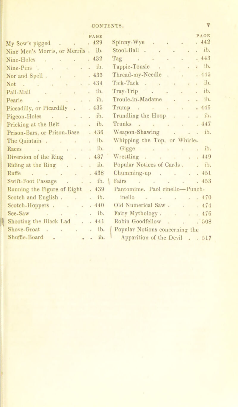 PAGE PAGE My Sow’s pigged . 429 Spinny-Wye .... 442 Nine Men’s .Morris, or Men'ils . ib. Stool-Ball . . . . . ib. Nine-Holes . 432 Tag 443 Nine-Pins .... . ib. Tappie-Tousie . . . i ib. Nor and Spell . . 433 Thread-my-Needle . 445 Not . . . . • . 434 Tick-Tack . . . . . ib. PaU-Mall . lb. Tray-Trip .... ib. Pearie .... . ib. Troule-in-Madame . . . ib. Piccadilly, or Picardilly . . 435 Trump ..... 446 Pigeon-Holes . ib. Trundling the Hoop . . . ib. Pricking at the Belt . ib. Trunks ..... 447 Prison-Bars, or Prison-Base . 436 Weapon-Shawing . . . ib. The Quintain . . ib. Whipping the Top, or Whirle- Races .... . ib. Gigge . . . . ib. Diversion of the Ring . 437 Wrestling . . . . . 449 Riding at the Ring . ib. Popular Notices of Cards . ib. Ruffe .... . 438 Chumming-up . . . . 4 51 Swift-Foot Passage . ib. \ Fairs 453 Running the Figure of Eight . 439 Pantomime. Paol cinello—Punch- Scotch and English . ib. inello . . . . . 4 70 Scotch-Hoppers . . 440 Old Numerical Saw . 474 See-Saw . ib. Fairy Mythology . . . . 476 Shooting the Black Lad . 441 Robin Goodfellow 508 Shove-Groat . . ib. j Popular Notions concerning the Shuffle-Board . ib. ' Apparition of the Devil . . 517