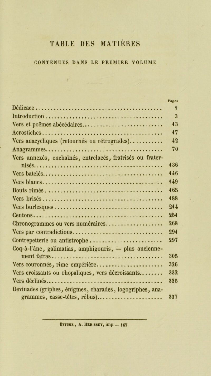 TABLE DES MATIÈRES CONTENUES DANS LE PREMIER VOLUME Pages Dédicace 1 Introduction 3 Vers et poèmes abécédaires 13 Acrostiches 17 Vers anacycliques (retournés ou rétrogrades) 42 Anagrammes 70 Vers annexés, enchaînés, entrelacés, fratrisés ou frater- nisés 136 Vers hatelés 146 Vers hlancs 149 Bouts rimés 165 Vers brisés 188 Vers burlesques 214 Centons 251 Chronogrammes ou vers numéraires 268 Vers par contradictions 291 Contrepetterie ou antistrophe 297 Coq-à-l’âne, galimatias, amphigouris, — plus ancienne- ment fatras 305 Vers couronnés, rime empérière 326 Vers croissants ou rhopaliques, vers décroissants 332 Vers déclinés 335 Devinades (griphes, énigmes, charades, logogriphes, ana- grammes, casse-tètes, rébus) 337 r.Treui, A. H#,h:ssf.y, imp — 167