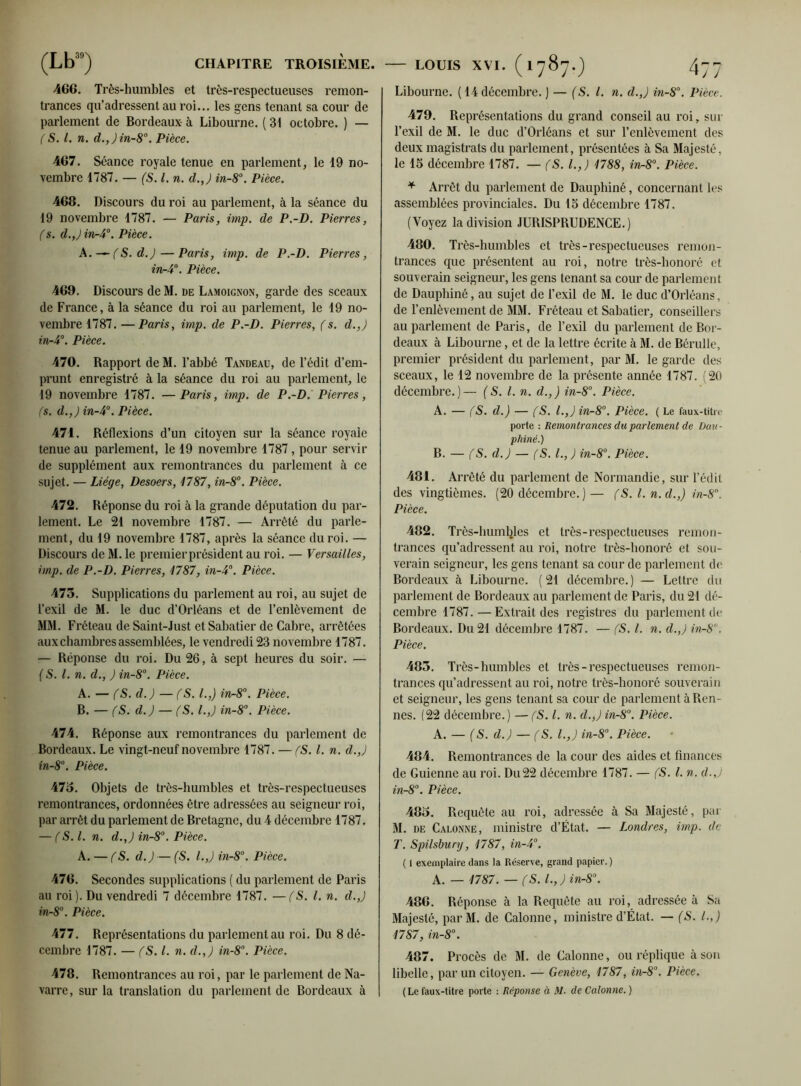 466. Très-humbles et très-respectueuses remon- trances qu’adressent au roi... les gens tenant sa cour de parlement de Bordeaux à Libourne. ( 31 octobre. ) — ( S. I. n. d.,)in-8°. Pièce. 467. Séance royale tenue en parlement, le 19 no- vembre 1787. — (S. I. n. d.J in-8°. Pièce. 468. Discours du roi au parlement, à la séance du 19 novembre 1787. — Paris, imp. de P.-D. Pierres, (s. d.Jin-40. Pièce. A.— (S. d.J — Paris, imp. de P.-D. Pierres, in-4°. Pièce. 469. Discours de M. de Lamoignon, garde des sceaux de France, à la séance du roi au parlement, le 19 no- vembre 1787.— Paris, imp. de P.-D. Pierres, (s. d.,) in-4°. Pièce. 470. Rapport de M. l’abbé Tandeau, de l’édit d’em- prunt enregistré à la séance du roi au parlement, le 19 novembre 1787. —Paris, imp. de P.-D. Pierres, (s. d.J in-4°. Pièce. 471. Réflexions d’un citoyen sur la séance royale tenue au parlement, le 19 novembre 1787, pour servir de supplément aux remontrances du parlement à ce sujet. — Liège, Desoers, 1787, in-8°. Pièce. 472. Réponse du roi à la grande députation du par- lement. Le 21 novembre 1787. — Arrêté du parle- ment, du 19 novembre 1787, après la séance du roi. — Discours de M. le prcmierprésident au roi. — Versailles, imp. de P.-D. Pierres, 1787, in-4°. Pièce. 475. Supplications du parlement au roi, au sujet de l’exil de M. le duc d’Orléans et de l’enlèvement de MM. Fréteau de Saint-Just et Sabatier de Cabre, arrêtées aux chambres assemblées, le vendredi 23 novembre 1787. — Réponse du roi. Du 26, à sept heures du soir. — ( S. I. n. d., J in-8°. Pièce. A. — (S. d.) — fS. I.,) in-8°. Pièce. B. — fS. d.J — (S. l.,J in-8°. Pièce. 474. Réponse aux remontrances du parlement de Bordeaux. Le vingt-neuf novembre 1787. — (S. I. n. d.J in-8°. Pièce. 475. Objets de très-humbles et très-respectueuses remontrances, ordonnées être adressées au seigneur roi, par arrêt du parlement de Bretagne, du 4 décembre 1787. — (S. I. n. d.J in-8°. Pièce. A. — (S. d.J — (S. l.J in-8°. Pièce. 476. Secondes supplications ( du parlement de Paris au roi). Du vendredi 7 décembre 1787. —(S. I. n. d.J in-8°. Pièce. 477. Représentations du parlement au roi. Du 8 dé- cembre 1787. — (S. I. n. d.J in-8°. Pièce. 478. Remontrances au roi, par le parlement de Na- varre, sur la translation du parlement de Bordeaux à Libourne. (14 décembre. ) — (S. I. n. d.J in-8°. Pièce. 479. Représentations du grand conseil au roi, sur l’exil de M. le duc d’Orléans et sur l’enlèvement des deux magistrats du parlement, présentées à Sa Majesté, le 15 décembre 1787. — (S. l.J 1788, in-8°. Pièce. * Arrêt du parlement de Dauphiné, concernant les assemblées provinciales. Du 15 décembre 1787. (Voyez la division JURISPRUDENCE.) 480. Très-humbles et très-respectueuses remon- trances que présentent au roi, notre très-honoré et souverain seigneur, les gens tenant sa cour de parlement de Dauphiné, au sujet de l’exil de M. le duc d’Orléans, de l’enlèvement de MM. Fréteau et Sabatier, conseillers au parlement de Paris, de l’exil du parlement de Bor- deaux à Libourne, et de la lettre écrite à M. de Bérulle, premier président du parlement, par M. le garde des sceaux, le 12 novembre de la présente année 1787. (20 décembre.)— (S. I. n. d.J in-8°. Pièce. A. — (S. d.) — (S. l.J in-8°. Pièce. ( Le faux-titre porte : Remontrances du parlement de Dau- phiné.) B. — fS. d.J — (S. L, J in-8°. Pièce. 481. Arrêté du parlement de Normandie, sur l’édit des vingtièmes. (20 décembre. )— (S. I. n.d.,) in-8°. Pièce. 482. Très-humbles et très-respectueuses remon- trances qu’adressent au roi, notre très-honoré et sou- verain seigneur, les gens tenant sa cour de parlement de Bordeaux à Libourne. (21 décembre.) — Lettre du parlement de Bordeaux au parlement de Paris, du 21 dé- cembre 1787. — Extrait des registres du parlement de Bordeaux. Du 21 décembre 1787. — (S. I. n. d.J in-8. Pièce. 485. Très-humbles et très - respectueuses remon- trances qu’adressent au roi, notre très-honoré souverain et seigneur, les gens tenant sa cour de parlement à Ren- nes. (22 décembre.) — (S. I. n. d.J in-8°. Pièce. A. — (S. d.J — (S. l.J in-8°. Pièce. 484. Remontrances de la cour des aides et finances de Guienne au roi. Du22 décembre 1787. — (S. I. n. d.J in-8°. Pièce. 485. Requête au roi, adressée à Sa Majesté, par M. de Calonne, ministre d’État. — Londres, imp. de T. Spilsbury, 1787, in-4°. ( 1 exemplaire dans la Réserve, grand papier. ) A. — 1787. — (S. l.J in-8°. 486. Réponse à la Requête au roi, adressée à Sa Majesté, parM. de Calonne, ministre d’État. — (S. l.J 1787, in-8°. 487. Procès de M. de Calonne, ou réplique à son libelle, par un citoyen. — Genève, 1787, in-8°. Pièce. (Le faux-titre porte : Réponse à M. de Calonne.)