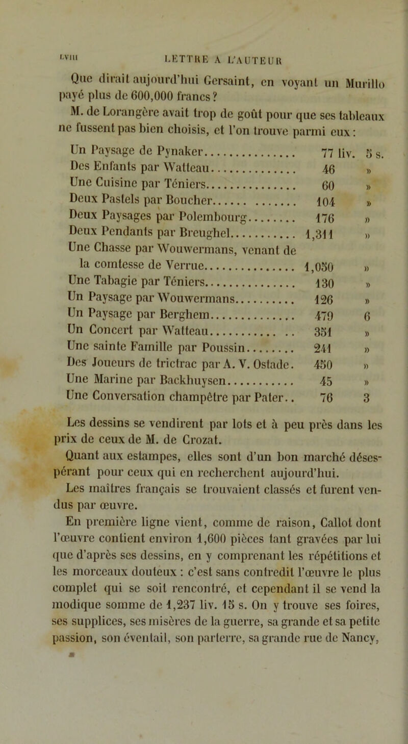 Que dirait aujourd’hui Gersaint, en voyant im Murillo payé plus de 600,000 francs ? M. de Lorangère avait trop de goût pour que ses tableaux ne fussent pas bien choisis, et l’on trouve parmi eux : Un Paysage de Pynaker 77 bv. 5 s. Des Enfants par Watteau 46 » Une Cuisine par Téniers 60 » Deux Pastels par Boucher 104 » Deux Paysages par Polembourg 176 » Deux Pendants par Breugliel 1,311 » Une Chasse par Wouwermans, venant de la comtesse de Verrue 1,0S0 » Une Tabagie par Téniers 130 » Un Paysage par Wouwermans 126 » Un Paysage par Berghem 479 6 Un Concert par Watteau 35t » Une sainte Famille par Poussin 241 » Des Joueurs de trictrac par A. V. Ostade. 450 » Une Marine par Backhuysen 45 » Une Conversation champêtre par Pater.. 76 3 Les dessins se vendirent par lots et à peu près dans les prix de ceux de M. de Crozat. Quant aux estampes, elles sont d’un bon marché déses- pérant pour ceux qui en recherchent aujourd’hui. Les maîtres français se trouvaient classés et furent ven- dus par œuvre. En première ligne vient, comme de raison, Callotdont l’œuvre contient environ 4,600 pièces tant gravées par lui ((lie d’après ses dessins, en y comprenant les répétitions et les morceaux douteux : c’est sans contredit l’œuvre le (dus complet qui se soit rencontré, et cependant il se vend la modique somme de 1,237 liv. 15 s. On y trouve ses foires, ses supplices, ses misères de la guerre, sa grande et sa petite passion, son éventail, son parterre, sa grande rue de Nancy,