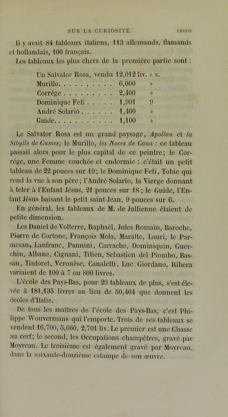 Il y avait 84 tableaux italiens, 113 allemands, tlainands et hollandais, 100 français. Les tableaux les plus chers de la première partie sont : Un Salvator Rosa, vendu 12,012 liv. n s. Murillo , . . . . 6,000 » Corrége 2,400 » Dominique Feti 1,901 9 André Solario 1,400 » Guide 1,100 » Le Salvator Rosa est un grand paysage, Apollon et la Sibylle de Cumes; le Murillo, les Noces de Cana : ce tableau passait alors pour le plus capital de ce peintre; le Cor- rége, une Femme couchée et endormie : c’était un petit tableau de 22 pouces sur 19; le Dominique Feti, Tobie qui rend la vue à son père ; l’André Solario, la Vierge donnant i\ teter à l’Enfant .lésus, 21 pouces sur 18 ; le Guide, l’En- fant Jésus baisant le petit saint Jean, 9 pouces sur 6. En général, les tableaux de M. de Jullienne étaient de petite dimension. Les Daniel de Volterre, Raphaél, Jules Romain, Raroche, Piorre de Cortone, François Mola, Maratte, Lauri, le Par- mesan, Lanfranc, Pannini, Carraclie, Dominiquin, Guer- chin, Albane, Cignani, Titien, Sebastien del Piombo, Bas- san, Tintoret, Veronèse, Canaletti, Luc Giordano, Ribcra variaient de 100 à 7 ou 800 livres. L’école des Pays-Bas, pour 29 tableaux de plus, s’csl éle- vée à 181,135 livres au lieu de 50,464 que donnent les écoles d’Italie. De tous les maîtres de l’école des Pays-Bas, c’est Phi- lippe Wouvermans qui l’emporte. Trois de ses tableaux se vendent 16,700, 5,060, 2,701 liv. Le premier est une Chasse au cerf; le second, les Occupations champêtres, gravé par Moyreau. Le troisième est également gravé par Moyroan, dans la soixanle-douzième estampe de son œuvi’e.