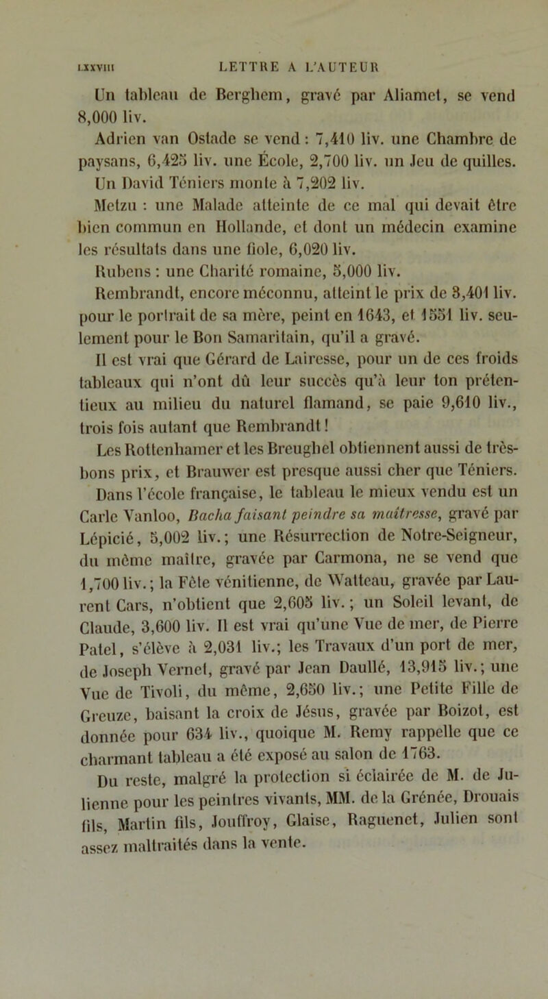 Un tableau de Bcrghem, gravé par Aliamet, se vend 8,000 liv. Adrien van Oslade se vend : 7,410 liv. une Chambre de paysans, 6,42o liv. une École, 2,700 liv. un Jeu de quilles. Un David Ténicrs monte à 7,202 liv. Metzu ; une Malade atteinte de ce mal qui devait être bien commun en Hollande, et dont un médecin examine les résultats dans une fiole, 6,020 liv. Hubens ; une Charité romaine, 6,000 liv. Rembrandt, encore méconnu, atteint le prix de 8,401 liv. pour le porirait de sa mère, peint en 1643, et 1551 liv. seu- lement pour le Bon Samaritain, qu’il a gravé. Il est vrai que Gérard de Lairesse, pour un de ces froids tableaux qui n’ont dû leur succès qu’à leur ton préten- tieux au milieu du naturel flamand, se paie 9,610 liv., trois fois autant que Rembrandt ! Les Rottenhamer et les Brcugbel obtiennent aussi de très- bons prix, et Brauwer est presque aussi cher que Téniers. Dans l’école française, le tableau le mieux vendu est un Carie Vanloo, Bacha faisant peindre sa maîtresse, gravé par Lépicié, 5,002 liv.; une Résurrection de Notre-Seigneur, du môme maître, gravée par Carmona, ne se vend que 1,700 liv.; la Fêle vénitienne, de Watteau, gravée par Lau- rent Cars, n’obtient que 2,605 liv. ; un Soleil levant, de Claude, 3,600 liv. Il est vrai qu’une Vue de mer, de Pierre Patel, s’élève à 2,031 liv.; les Travaux d’un port de mer, de Joseph Vernet, gravé par Jean Daullé, 13,915 liv.; une Vue de Tivoli, du même, 2,650 liv.; une Petite Fille de Greuze, baisant la croix de Jésus, gravée par Boizot, est donnée pour 634 liv., quoique M. Remy rappelle que ce charmant tableau a été exposé au salon de 1763. Du reste, malgré la protection si éclairée de M. de Ju- lienne pour les peintres vivants, MM. delà Grénée, Drouais fils, Martin fils, Jouffroy, Glaise, Raguenet, Julien sont assez maltraités dans la vente.