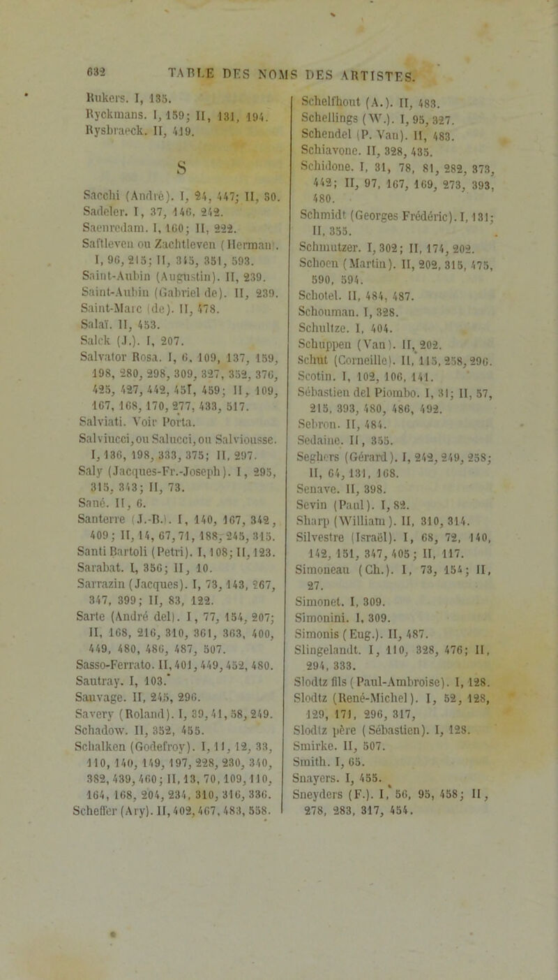 Rukers. I, 135. Ryokmans. 1,159; II, 13], 194. Rysbraeck. II, 439. S Saechi (André). I, 24, 447; II, SO. Sadeler. I, 37, 3 46. 242. Saenrcdam. I, 1G0; II, 222. Saftleven ou Zacbtleven ( Herman . I, 96, 215; II, 345, 351, 593. Saint-Aubin (Augustin). II, 239. Saint-Aubin (Gabriel de). II, 239. Saint-Marc (de). II, 478. Salai. II, 453. Salck (J.). I, 207. Salvator Rosa. I, 6, 109, 137, 159, 198, 280, 298, 309, 327, 352, 370, 425, 427, 442, 4SI, 459; II, 109, 1G7, 168, 170, 277, 433, 517. Salviati. A'oir Porta. Salviucci,ou Salucci,ou Salviousse. I, 136, 198, 333, 375; II, 297. Saly (Jacques-Fr.-Josepb). I, 295, 315, 343; II, 73. Sané. II, G. Santerre (J.-B.l. I, 140, 167, 342, 409; II, 14, 67,71, 188, 245, 315. SantiBartoli (Pétri). 1,108; II, 123. Sarabat. I, 350; II, 10. Sarrazin (Jacques). I, 73, 143, 267, 347, 399; II, 83, 122. Sartc (André del|. I, 77, 154, 207; II, 168, 216, 310, 361, 363, 400, 449, 480, 480, 487, 507. Sasso-Ferrato. II, 401, 449,452, 480. Sautray. I, 103.* Sauvage. II, 245, 296. Savery (Roland). I, 39, 41,58, 249. Schadow. Il, 352, 455. Scbalken (Godefroy). 1,11,12, 33, 1 10, 140, 149, 197, 228, 230, 340, 382,439, 460; 11,13, 70,109, MO, 164, 168, 204, 234, 310, 316, 330. Scheffer (Ary). 11,402,467, 483, 558. Schelfhout (A.). II, 483. Schellings (AV.). I, 95, 327. Schendel (P. Van). II, 483. Schiavonc. II, 328, 435. Schidone. I, 31, 78, 81, 282, 373, 442; II, 97, 167, 169, 273, 393, 480. Schmidt (Georges Frédéric).1,131; II, 355. Schmutzer. 1,302; II, 174, 202. Scliocn (Martin). II, 202, 315,475, 590, 594. Scbotel. II, 484, 487. Sckouman. I, 328. Schultze. 1, 404. Schuppen (Aran). II,,202. Scliut (Corneille). Il, 115,258,296. Scotin. I, 102, 106, 141. Sébastien del Piombo. I, 31; II, 57, 215, 393, 480, 486, 492. Sebron. II, 484. Sedaine. II, 355. Seghors (Gérard). I, 242, 249, 258; II, 64, 131, 168. Senave. Il, 398. Sevin (Paul). 1,82. Sharp (William). II, 310, 314. Silvestre (Israël). I, 68, 72, 140, 142, 151, 347, 405 ; II, 117. Simoneau (Ch.). I, 73, 15i; II, 27. Simonet. I, 309. Simnnini. I, 309. Simonis (Eug.). II, 487. Slingelandt. I, 110, 328, 476; II, 294, 333. Slodtz fils (Paul-Ambroise). I, 128. Slodtz (René-Michel). I, 52, 128, 129, 171, 296, 317, Slodtz père (Sébastien). 1,128. Srnirke. II, 507. Smith. I, 65. Snayers. I, 455. ^ Sneyders (F.). I,*56, 95, 458; 11, 278, 283, 317, 454.