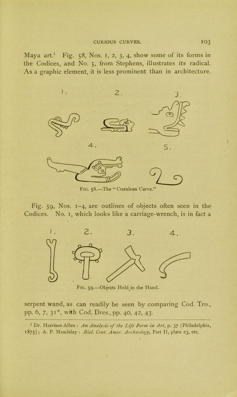 Maya art.1 * Fig. 58, Nos. 1, 2, 3, 4, show some of its forms in the Codices, and No. 5, from Stephens, illustrates its radical. As a graphic element, it is less prominent than in architecture. Fig. 59, Nos. 1-4, are outlines of objects often seen in the Codices. No. I, which looks like a carriage-wrench, is in fact a d 2. 3. 4. serpent wand, as can readily be seen by comparing Cod. Tro., PP- 6> 7. 31*, w'th Cod. Dres.,pp. 40, 42, 43. 1 Dr. Harrison Allen : An Analysis of the Life Form in Art, p. 37 (Philadelphia, 1875) i A. P. Maudslay : Biol. Cent. Amer. Archeology, Part II, plate 23, etc.