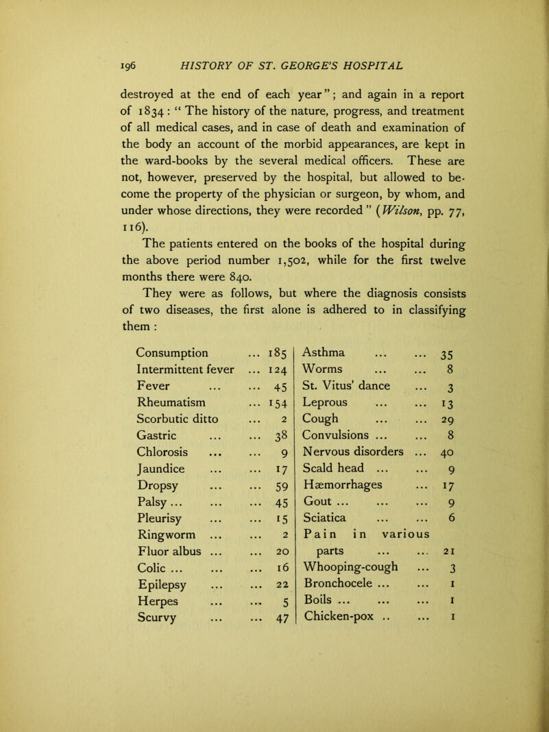 destroyed at the end of each year ”; and again in a report of 1834 : “ The history of the nature, progress, and treatment of all medical cases, and in case of death and examination of the body an account of the morbid appearances, are kept in the ward-books by the several medical officers. These are not, however, preserved by the hospital, but allowed to be- come the property of the physician or surgeon, by whom, and under whose directions, they were recorded ” (Witson, pp. 77, 116). The patients entered on the books of the hospital during the above period number 1,502, while for the first twelve months there were 840. They were as follows, but where the diagnosis consists of two diseases, the first alone is adhered to in classifying them : Consumption ... 185 Asthma 35 Intermittent fever ... 124 Worms 8 Fever ••• 45 St. Vitus’ dance 3 Rheumatism ... 154 Leprous 13 Scorbutic ditto 2 Cough 29 Gastric ... 38 Convulsions ... 8 Chlorosis 9 Nervous disorders ... 40 Jaundice ... 17 Scald head ... 9 Dropsy ... 59 Haemorrhages 17 Palsy ... ••• 45 Gout ... 9 Pleurisy ... 15 Sciatica 6 Ringworm 2 Pain in various Fluor albus ... ... 20 parts 21 Colic ... ... 16 Whooping-cough 3 Epilepsy 22 Bronchocele ... 1 Herpes - 5 Boils ... 1 Scurvy ... 47 Chicken-pox .. 1