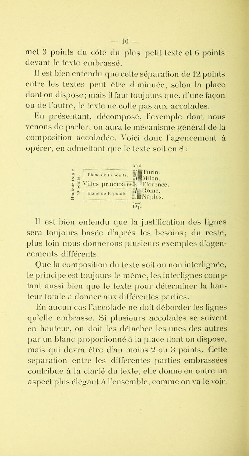 met 3 points du côté du plus petit texte et 6 points devant le texte embrassé. 11 est bien entendu que cette séparation de 12 points entre les textes peut être diminuée, selon la place dont on dispose; mais il faut toujours que, d’une façon ou de l’autre, le texte ne colle pas aux accolades. En présentant, décomposé, l’exemple dont nous venons de parler, on aura le mécanisme général de la composition accoiaclée. Voici donc l’agencement à opérer, en admettant que le texte soit en 8 : Il est bien entendu que la justification des lignes sera toujours basée d’après les besoins; du reste, plus loin nous donnerons plusieurs exemples cfagen- cements différents. h Que la composition du texte soit ou non interlignée, le principe est toujours le même, les interlignes comp- tant aussi bien que le texte pour déterminer la hau- teur totale à donner aux différentes parties. En aucun cas l’accolade ne doit déborder les lignes qu’elle embrasse. Si plusieurs accolades se suivent en hauteur, on doit les détacher les unes des autres par un blanc proportionné à la place dont on dispose, mais qui devra être d’au moins 2 ou 3 points. Getle séparation entre les différentes parties embrassées contribue à la clarté du texte, elle donne en outre un aspect plus élégant à l’ensemble, comme on va le voir,