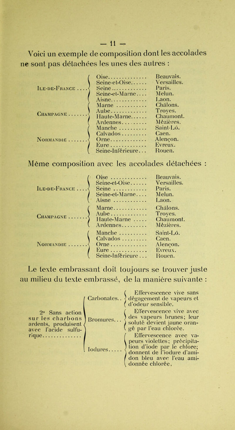 Voici un exemple cle composition dont les accolades ne sont pas détachées les unes des autres : Oise Beauvais. Ile-de-France . Champagne Normandie Ile-de-France Champagne Normandie Seine-et-Oise Versailles. Seine Paris. Seine-et-Marne.... Melun. Aisne Laon. Marne Châlons. Aube Troyes. llaute-Marne Chaumont. Ardennes Mèzières. Manche Saint-Lô. Calvados Caen. Orne Alençon. Eure Evreux. Seine-Inférieure... Rouen. avec les accolades détac Oise Beauvais. Seine-et-Oise Versailles. Seine Paris. Seine-et-Marne.... Melun. Aisne Laon. Marne Châlons. Aube Troyes. Haute-Marne Chaumont. Ardennes Mèzières. Manche Saint-Lô. Calvados Caen. Orne Alençon. Eure Evreux. Seine-Inférieure... Rouen. Le texte embrassant doit toujours se trouver juste au milieu du texte embrassé, de la manière suivante : I Carbonates.. Bromures.. Iodures.... ( Effervescence vive sans < dégagement, de vapeurs et ( d’odeur sensible. f Effervescence vive avec ) des vapeurs brunes; leur ) soluté devient jaune oran- \ gé par l’eau chlorée. ! Effervescence avec va- peurs violettes; précipita- tion d’iode par le chlore; donnent de l’iodure d’ami- don bleu avec l’eau ami- donnée chlorée,