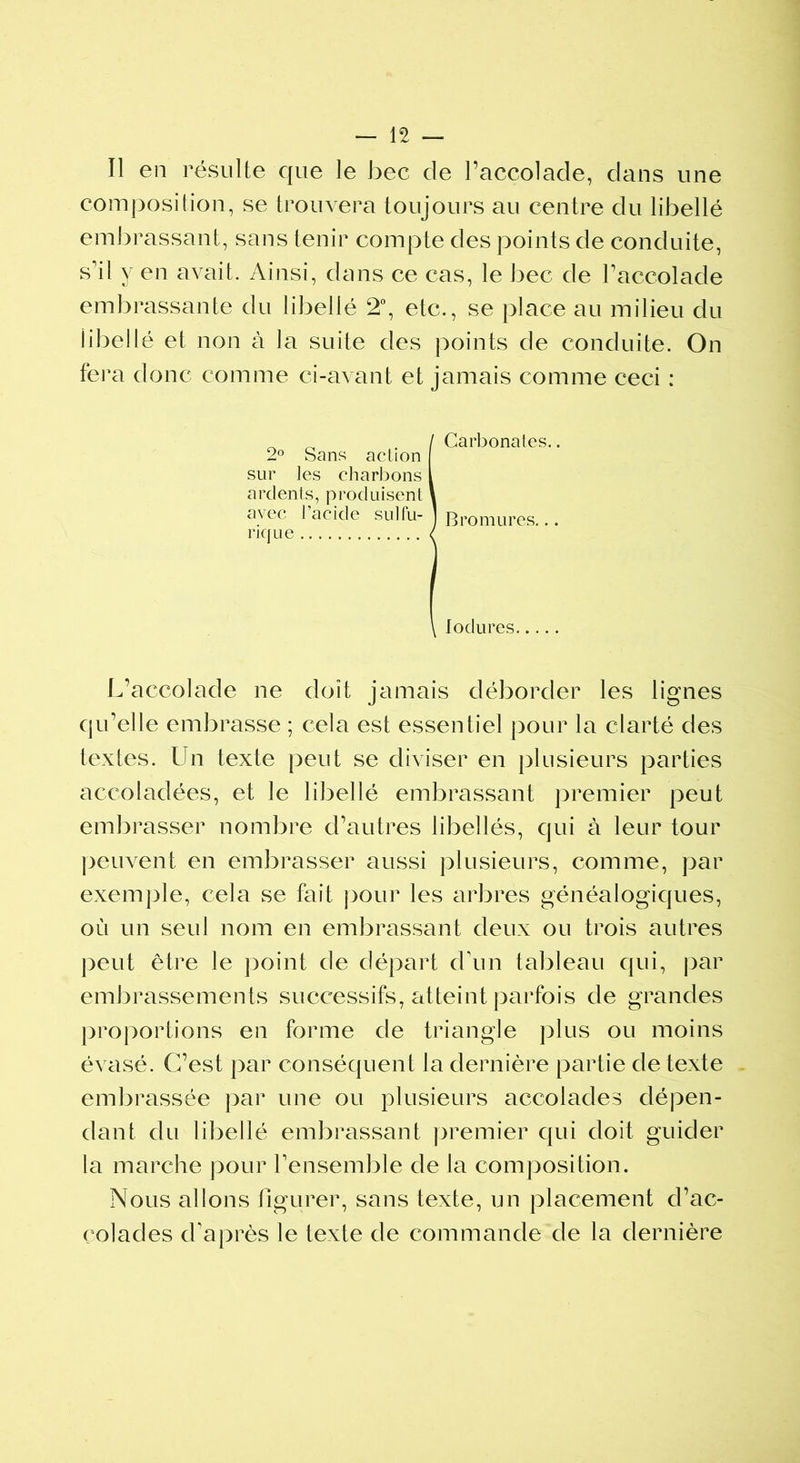 Ï1 en résulte que le bec de l’accolade, dans une composition, se trouvera toujours au centre du libellé embrassant, sans tenir compte des points de conduite, s'il y en avait. Ainsi, dans ce cas, le bec de l'accolade embrassante du libellé 2°, etc., se place au milieu du libellé et non à la suite des points de conduite. On fera donc comme ci-avant et jamais comme ceci : 2° Sans action sur les charbons ardents, produisent avec l’acide sulfu- rique Carbonates.. Bromures... lodures L’accolade ne doit jamais déborder les lignes qu’elle embrasse ; cela est essentiel pour la clarté des textes. Un texte peut se diviser en plusieurs parties accoladées, et le libellé embrassant premier peut embrasser nombre d’autres libellés, qui à leur tour peuvent en embrasser aussi plusieurs, comme, par exemple, cela se fait pour les arbres généalogiques, où un seul nom en embrassant deux ou trois autres peut être le point de départ d'un tableau qui, par embrassements successifs, atteint parfois de grandes proportions en forme de triangle plus ou moins évasé. C’est par conséquent la dernière partie de texte embrassée par une ou plusieurs accolades dépen- dant du libellé embrassant premier qui doit guider la marche pour l'ensemble de la composition. Nous allons figurer, sans texte, un placement d’ac- colades d’après le texte de commande de la dernière