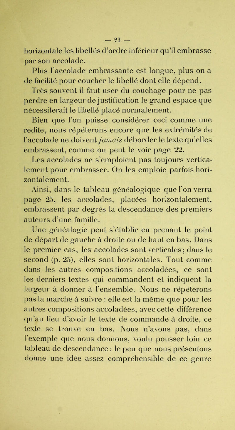 horizontale les libellés d’ordre inférieur qu’il embrasse par son accolade. Plus l’accolade embrassante est longue, plus on a de facilité pour coucher le libellé dont elle dépend. Très souvent il faut user du couchage pour ne pas perdre en largeur de justification le grand espace que nécessiterait le libellé placé normalement. Bien que l’on puisse considérer ceci comme une redite, nous répéterons encore que les extrémités de l’accolade ne doivent jamais déborder le texte qu’elles embrassent, comme on peut le voir page 22. Les accolades ne s’emploient pas toujours vertica- lement pour embrasser. On les emploie parfois hori- zontalement. Ainsi, dans le tableau généalogique que l’on verra page 25, les accolades, placées horizontalement, embrassent par degrés la descendance des premiers auteurs d’une famille. Une généalogie peut s’établir en prenant le point de départ de gauche à droite ou de haut en bas. Dans le premier cas, les accolades sont verticales; dans le second (p. 25), elles sont horizontales. Tout comme dans les autres compositions accoladées, ce sont les derniers textes qui commandent et indiquent la largeur à donner à l’ensemble. Nous ne répéterons pas la marche à suivre : elle est la même que pour les autres compositions accoladées, avec cette différence qu’au lieu d’avoir le texte de commande à droite, ce texte se trouve en bas. Nous n’avons pas, dans l’exemple que nous donnons, voulu pousser loin ce tableau de descendance : le peu que nous présentons donne une idée assez compréhensible de ce genre