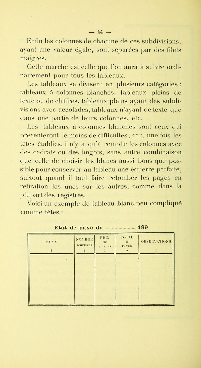 Enfin les colonnes de chacune de ces subdivisions, ayant une valeur égale, sont séparées par des filets maigres. Cette marche est celle que Ton aura à suivre ordi- nairement pour tous les tableaux. Les tableaux se divisent en plusieurs catégories : tableaux à colonnes blanches, tableaux pleins de texte ou de chiffres, tableaux pleins ayant des subdi- visions avec accolades, tableaux n’ayant de texte que dans une partie de leurs colonnes, etc. Les tableaux à colonnes blanches sont ceux qui présenteront le moins de difficultés; car, une fois les têtes établies, il n'y a qu’à remplir les colonnes avec des cadrats ou des lingots, sans autre combinaison que celle de choisir les blancs aussi bons que pos- sible pour conserver au tableau une équerre parfaite, surtout quand il faut faire retomber les pages en retiration les unes sur les autres, comme dans la plupart des registres. Voici un exemple de tableau blanc peu compliqué comme têtes : État de paye du 189 NOMBRE PRIX TOTAL OBSERVATIONS NOMS de à d’iieuues l’heure PAYER \ 2 3 4 5