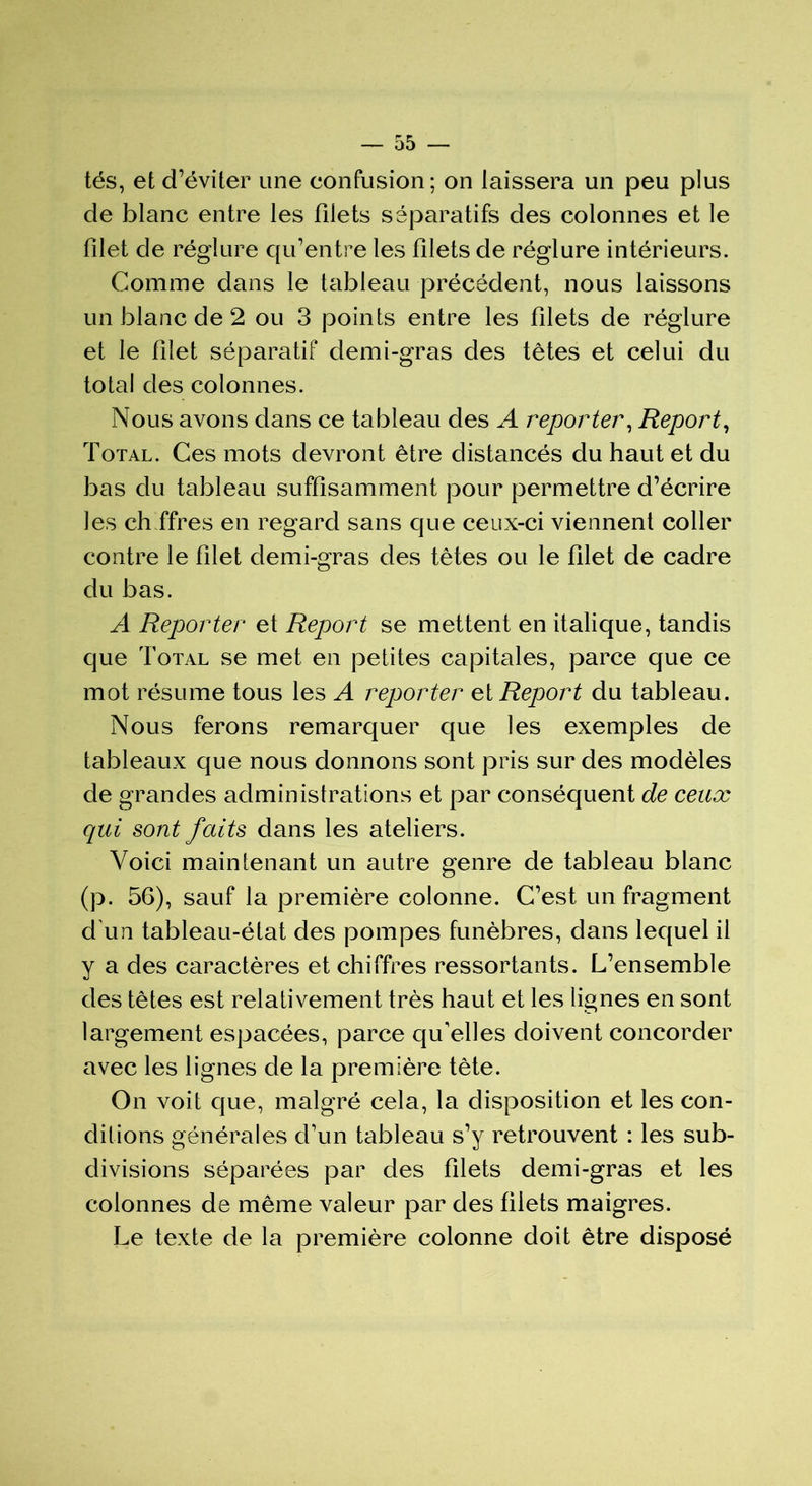 tés, et d’éviter une confusion; on laissera un peu plus de blanc entre les filets séparatifs des colonnes et le filet de réglure qu’entre les filets de réglure intérieurs. Comme dans le tableau précédent, nous laissons un blanc de 2 ou 3 points entre les filets de réglure et le filet séparatif demi-gras des têtes et celui du total des colonnes. Nous avons dans ce tableau des A reporter, Report, Total. Ces mots devront être distancés du haut et du bas du tableau suffisamment pour permettre d’écrire les ch ffres en regard sans que ceux-ci viennent coller contre le filet demi-gras des têtes ou le filet de cadre du bas. A Reporter et Report se mettent en italique, tandis que Total se met en petites capitales, parce que ce mot résume tous les A reporter et Report du tableau. Nous ferons remarquer que les exemples de tableaux que nous donnons sont pris sur des modèles de grandes administrations et par conséquent de ceux qui sont faits dans les ateliers. Voici maintenant un autre genre de tableau blanc (p. 56), sauf la première colonne. C’est un fragment d un tableau-état des pompes funèbres, dans lequel il y a des caractères et chiffres ressortants. L’ensemble des têtes est relativement très haut et les lignes en sont largement espacées, parce qu’elles doivent concorder avec les lignes de la première tète. On voit que, malgré cela, la disposition et les con- ditions générales d’un tableau s’y retrouvent : les sub- divisions séparées par des filets demi-gras et les colonnes de même valeur par des filets maigres. Le texte de la première colonne doit être disposé