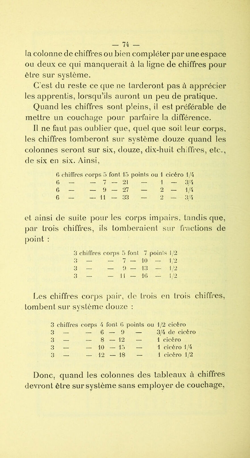 la colonne de chiffres ou bien compléter par une espace ou deux ce qui manquerait à la ligne de chiffres pour être sur système. (Test du reste ce que ne tarderont pas à apprécier les apprentis, lorsqu’ils auront un peu de pratique. Quand les chiffres sont pleins, il est préférable de mettre un couchage pour parfaire la différence. Il ne faut pas oublier que, quel que soit leur corps, les chiffres tomberont sur système douze quand les colonnes seront sur six, douze, dix-huit chiffres, etc., de six en six. Ainsi, 6 chiffres corps 5 font 15 points ou 1 cicéro 1/4 6 — —7 — 21 — 1 — 3/4 6 — — 9 — 27 — 2—1/4 6 — — 11 — 33 — 2 — 3/4 et ainsi de suite pour les corps impairs, tandis que, par trois chiffres, ils tomberaient sur fractions de Les chiffres corps pair, de trois en trois chiffres, tombent sur système douze : 3 chiffres corps 4 font 6 points ou 1/2 cicéro 3 — — 6 — 9 — 3/4 de cicéro 3 chiffres corps 5 font / poinis 1/2 3 — — 7 — 10 — 1/2 3 — — 9 — 13 — 1/2 3 _ — 11 — 16 — 1/2 3 3 3 8—12 10 — 15 12 — 18 1 cicéro 1 cicéro 1/4 1 cicéro 1/2 Donc, quand les colonnes des tableaux à chiffres devront être sur système sans employer de couchage,
