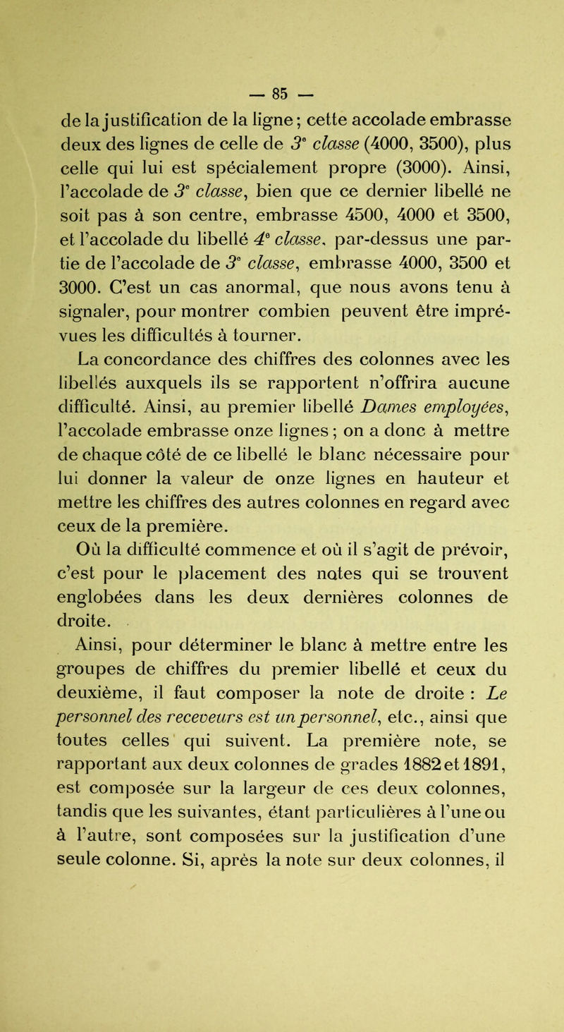 de la justification de la ligne ; cette accolade embrasse deux des lignes de celle de 3e classe (4000, 3500), plus celle qui lui est spécialement propre (3000). Ainsi, l’accolade de 3° classe, bien que ce dernier libellé ne soit pas à son centre, embrasse 4500, 4000 et 3500, et l’accolade du libellé 46 classe, par-dessus une par- tie de l’accolade de 3° classe, embrasse 4000, 3500 et 3000. C’est un cas anormal, que nous avons tenu à signaler, pour montrer combien peuvent être impré- vues les difficultés à tourner. La concordance des chiffres des colonnes avec les libellés auxquels ils se rapportent n’offrira aucune difficulté. Ainsi, au premier libellé Dames employées, l’accolade embrasse onze lignes ; on a donc à mettre de chaque côté de ce libellé le blanc nécessaire pour lui donner la valeur de onze lignes en hauteur et mettre les chiffres des autres colonnes en regard avec ceux de la première. Où la difficulté commence et où il s’agit de prévoir, c’est pour le placement des notes qui se trouvent englobées dans les deux dernières colonnes de droite. Ainsi, pour déterminer le blanc à mettre entre les groupes de chiffres du premier libellé et ceux du deuxième, il faut composer la note de droite : Le personnel des receveurs est un personnel, etc., ainsi que toutes celles qui suivent. La première note, se rapportant aux deux colonnes de grades 1882 et 1891, est composée sur la largeur de ces deux colonnes, tandis que les suivantes, étant particulières à Tune ou à l’autre, sont composées sur la justification d’une seule colonne. Si, après la note sur deux colonnes, il