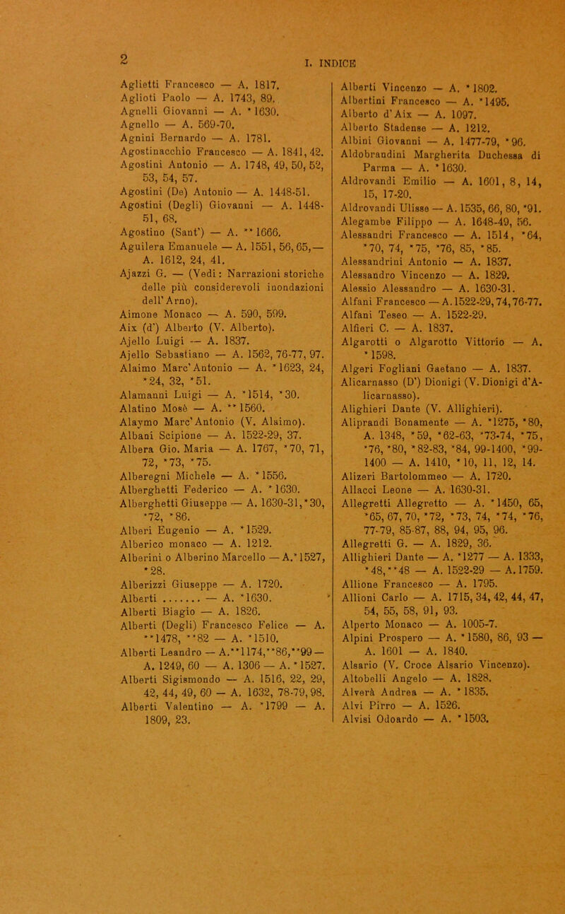 I. INDICE Aglietti Francesco — A. 1817. Aglioti Paolo — A. 1743, 89. Agnelli Giovanni — A. * 1630. Agnello — A. 569-70. Agnini Bernardo — A. 1781. Agostinacchio Francesco — A. 1841,42. Agostini Antonio — A. 1748, 49, 50, 52, 53, 54, 57. Agostini (De) Antonio — A. 1448-51. Agostini (Degli) Giovanni — A. 1448- 51, 68. Agostino (Sant') — A. ** 1666. Aguilera Emanuele — A. 1551, 56, 65,— A. 1612, 24, 41. Ajazzi G. — (Vedi: Narrazioni storiche delle più considerevoli inondazioni dell’ Arno). Aimone Monaco — A. 590, 599. Aix (d') Alberto (V. Alberto). Ajello Luigi — A. 1837. Ajello Sebastiano — A. 1562,76-77,97. Alaimo Marc’Antonio — A. *1623, 24, *24, 32, *51. Alamanni Luigi — A. *1514, *30. Alatino Mo8ò — A. **1560. Alaymo Marc’Antonio (V. Alaimo). Albani Scipione — A. 1522-29, 37. Albera Gio. Maria — A. 1767, *70, 71, 72, *73, *75. Alberegni Michele — A. * 1556. Alberghetti Federico — A. *1630. Alberghetti Giuseppe — A. 1630-31, *30, *72, *86. Alberi Eugenio — A. *1529. Alberico monaco — A. 1212. Alberini o Alberino Marcello —A.* 1527, *28. Alberizzi Giuseppe — A. 1720. Alberti — A. ‘1630. Alberti Biagio — A. 1826. Alberti (Degli) Francesco Felice — A. **1478, **82 — A. *1510. Alberti Leandro — A.**1174,**86,**99 - A. 1249, 60 — A. 1306 — A. * 1527. Alberti Sigismondo — A. 1516, 22, 29, 42, 44, 49, 60 - A. 1632, 78-79,98. Alberti Valentino — A. *1799 — A. 1809, 23. Alberti Vincenzo — A. * 1802. Albertini Francesco — A. *1495. Alberto d'Aix — A. 1097. Alberto Stadense — A. 1212. Albini Giovanni — A. 1477-79, *96. Aldobrandini Margherita Duchessa di Parma — A. * 1630. Aldrovandi Emilio — A. 1601, 8, 14, 15, 17-20. Aldrovandi Ulisse — A. 1535, 66, 80, *91. Alegambe Filippo — A. 1648-49, 56. Alessandri Francesco — A. 1514, *64, *70, 74, *75, *76, 85, *85. Alessandrini Antonio — A. 1837. Alessandro Vincenzo — A. 1829. Alessio Alessandro — A. 1630-31. Alfani Francesco — A. 1522-29,74,76-77. Alfani Teseo — A. 1522-29. Alfieri C. — A. 1837. Algarotti o Algarotto Vittorio — A. * 1598. Algeri Fogliani Gaetano — A. 1837. Alicarnasso (D’) Dionigi (V. Dionigi d'A- licarnasso). Alighieri Dante (V. Allighieri). Aliprandi Bonamente — A. *1275, ‘80, A. 1348, *59, *62-63, *73-74, *75^ *76, *80, *82-83, *84, 99-1400, *99- 1400 — A. 1410, * 10, 11, 12, 14. Alizeri Bartolommeo — A. 1720. Allacci Leone — A. 1630-31. Allegretti Allegretto — A. *1450, 65, *65,67,70, ‘72, *73, 74, *74, *76, 77-79, 85-87, 88, 94, 95, 96. Allegretti G. — A. 1829, 36. Allighieri Dante — A. *1277 — A. 1333, *4.8, *‘48 — A. 1522-29 — A. 1759. Allione Francesco — A. 1795. Allioni Carlo — A. 1715,34,42,44,47, 54, 55, 58, 91, 93. Alperto Monaco — A. 1005-7. Alpini Prospero — A. * 1580, 86, 93 — A. 1601 — A. 1840. Alsario (V. Croce Alsario Vincenzo). Altobelli Angelo — A. 1828. Alverà Andrea — A. ’ 1835. Alvi Pirro — A. 1526. Alvisi Odoardo — A. ’ 1503.