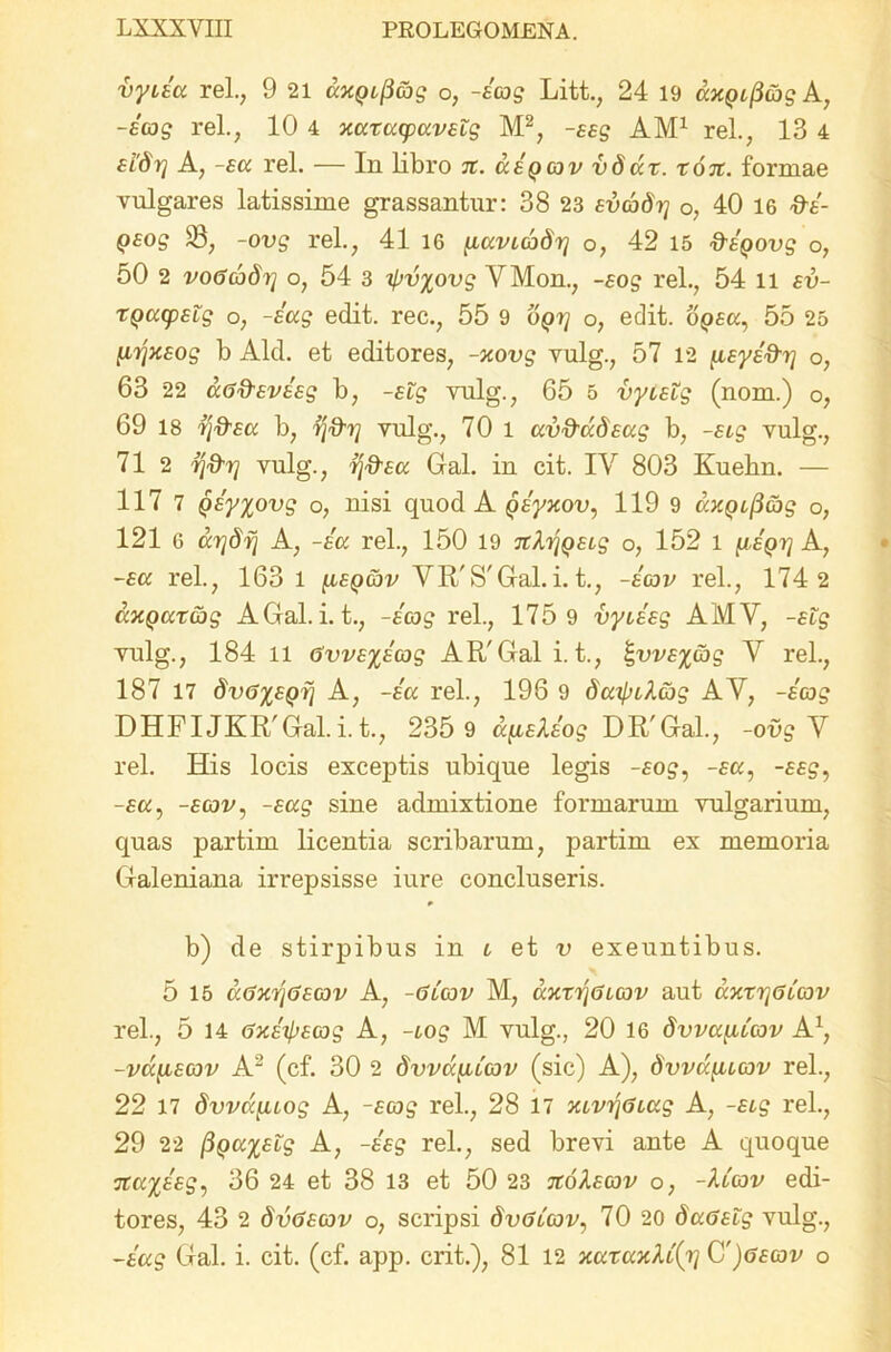 vyiea rei., 9 21 axQipng o, -ecog Litt., 24 19 axQiftcbg k, -ecog rei., 10 4 xaxacpavelg M2, -eeg AM1 rei., 13 4 £l§y] A, -ea rei. — In libro n. aegcov vddr. toit. formae vulgares latissime grassantur: 38 23 evcodrj o, 40 16 &e- Qsog 33, -ovg rei, 41 16 [lamcbdr] o, 42 15 freQovg o, 50 2 voGcbdij o, 54 3 tyvyovg YMon., -eog rei., 54 n ev- xQacpelg o, -eag edit, rec., 55 9 o, edit, oyea, 55 25 [ujxeog b Aid. et editores, -xovg vulg., 57 12 isye&r] o, 63 22 aO&eveeg b, -elg vulg., 65 5 vytelg (nom.) o, 69 18 ij&ea b, fj&ij vulg., 70 l av&adeag b, -sig vulg., 71 2 nq&ri vulg., jj&ea Gal. in cit. IY 803 Kuebn. — 117 7 Qeyiovg o, nisi quod A qeyxov, 119 9 dxQLftaog o, 121 6 arjdo] A, -ea rei., 150 19 Tthj^ecg o, 152 l (legr) A, -ea rei., 163 i fifpov YR'S'Gal. i. t., -ecov rei., 174 2 axQarSjg A Gal. i. t., -ecog rei., 175 9 vyieeg AMV, -elg vulg., 184 ll 6vve%EGog AR'Gal i. t., ^we^Gog Y rei., 187 17 dv(j%EQfi A, -ea rei., 196 9 dailnhcbg AV, -ecog DHFIJKR'Gal. i. t., 235 9 dyceXeog DR'Gal., -ovg Y rei. His locis exceptis ubique legis -eog, -ea, -eeg, -ea, -ecov, -eag sine admixtione formarum vulgarium, quas partim licentia scribarum, partim ex memoria Galeniana irrepsisse iure concluseris. b) de stirpibus in t et v exeuntibus. 5 15 doxxjoecov A, -Glcov M, axrri6icov aut axtrj6ccov rei., 5 14 (jxeipecog A, -eog M vulg., 20 16 dvva^icov A1, -vd[iecov A2 (cf. 30 2 dvvdyiLCOv (sic) A), dvvdyucov rei., 22 17 dvvccyuog A, -ecog rei., 28 17 XLvr((3Lag A, -eig rei., 29 22 jiQa%elg A, -eeg rei., sed brevi ante A quoque 7ta%eeg, 36 24 et 38 13 et 50 23 nolecov o, -Xlcov edi- tores, 43 2 dvtiecov o, scripsi dvOtcov, 70 20 daoelg vulg., -eag Gal. i. cit. (cf. app. erit.), 81 12 xaxaxU{ri C')aecov o