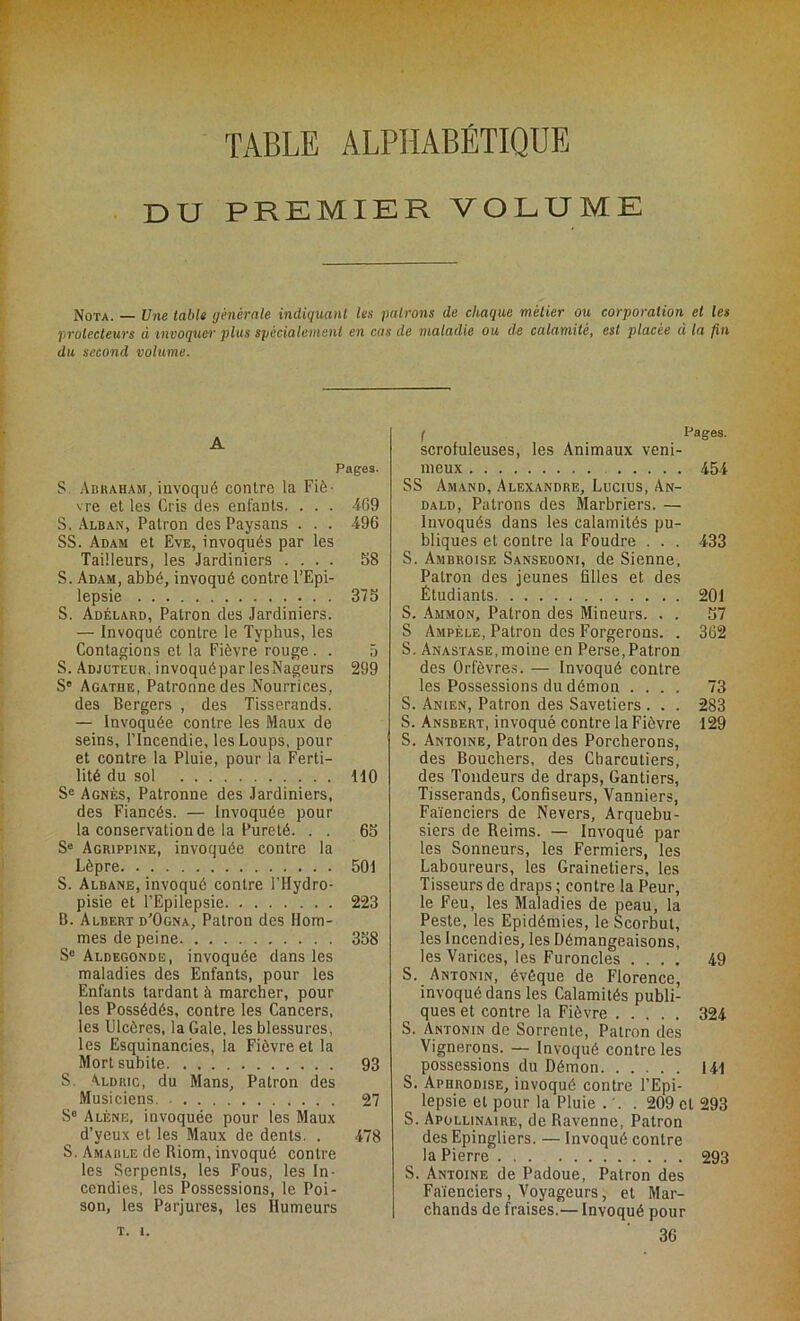 TABLE ALPHABÉTIQUE DU PREMIER VOLUME Nota. — Une table générale indiquant les patrons de chaque métier ou corporation et les protecteurs à invoquer plus spécialement en cas de maladie ou de calamité, est placée à la fin du second volume. A Pages. S Abraham, invoqué contre la Fiè- vre et les Cris des enfants. . . . 469 S. Alban, Patron des Paysans . . . 496 SS. Adam et Eve, invoqués par les Tailleurs, les Jardiniers .... 58 S. Adam, abbé, invoqué contre l’Epi- lepsie 375 S. Adélard, Patron des Jardiniers. — Invoqué contre le Typhus, les Contagions et la Fièvre rouge. . 5 S. Adjuteur. invoquôpar lesNageurs 299 Se Agathe, Patronne des Nourrices, des Bergers , des Tisserands. — Invoquée contre les Maux de seins, l’Incendie, les Loups, pour et contre la Pluie, pour la Ferti- lité du sol 110 Se Agnès, Patronne des Jardiniers, des Fiancés. — Invoquée pour la conservation de la Pureté. . . 65 Se Agrippine, invoquée contre la Lèpre 501 S. Albane, invoqué contre l’Hydro- pisie et l’Epilepsie 223 B. Albert d’Ogna, Patron des Hom- mes de peine 358 Se Aldegonde, invoquée dans les maladies des Enfants, pour les Enfants tardant à marcher, pour les Possédés, contre les Cancers, les Ulcères, la Gale, les blessures, les Esquinancies, la Fièvre et la Mort subite. 93 S Aldric, du Mans, Patron des Musiciens 27 Se Alêne, invoquée pour les Maux d’yeux et les Maux de dents. . 478 S. Amable de Riom, invoqué contre les Serpents, les Fous, les In- cendies, les Possessions, le Poi- son, les Parjures, les Humeurs I Pages, scrofuleuses, les Animaux veni- meux 454 SS Amand, Alexandre, Lucius, An- dald, Patrons des Marbriers. — Invoqués dans les calamités pu- bliques et contre la Foudre . . . 433 S. Ambroise Sansedoni, de Sienne, Patron des jeunes filles et des Étudiants 201 S. Ammon, Patron des Mineurs. . . 57 S Ampèle, Patron des Forgerons. . 362 S. Anastase,moine en Perse,Patron des Orfèvres. — Invoqué contre les Possessions du démon .... 73 S. Anien, Patron des Savetiers . . . 283 S. Ansbert, invoqué contre la Fièvre 129 S. Antoine, Patron des Porcherons, des Bouchers, des Charcutiers, des Tondeurs de draps, Gantiers, Tisserands, Confiseurs, Vanniers, Faïenciers de Nevers, Arquebu- siers de Reims. — Invoqué par les Sonneurs, les Fermiers, les Laboureurs, les Grainetiers, les Tisseurs de draps ; contre la Peur, le Feu, les Maladies de peau, la Peste, les Epidémies, le Scorbut, les Incendies, les Démangeaisons, les Varices, les Furoncles .... 49 S. Antonin, évêque de Florence, invoqué dans les Calamités publi- ques et contre la Fièvre 324 S. Antonin de Sorrente, Patron des Vignerons. — Invoqué contre les possessions du Démon 141 S. Apiirodise, invoqué contre l’Epi- lepsie et pour la Pluie . . . 209 cl 293 S. Apollinaire, de Ravenne, Patron des Epingliers. — Invoqué contre la Pierre ... 293 S. Antoine de Padoue, Patron des Faïenciers , Voyageurs, et Mar- chands de fraises.— Invoqué pour 36
