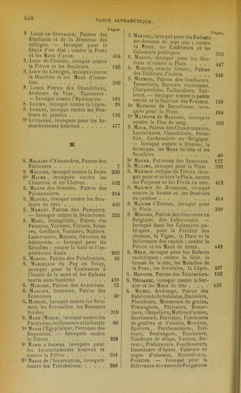 TABLE ALPHABÉTIQUE. S Louis du Gonzague, Patron des Etudiants et de la Jeunesse des collèges. — Invoqué pour le Choix d’un état ; contre la Peste et les Maux d’yeux S. Loup de Chalons, invoqué contre la Fièvre et les Douleurs S. Loup de Limoges, invoqué contre la Diarrhée et les Maux d’intes- tins i. , . . S. Lubin, Patron des Chandeliers, Avaleurs de Vins, Tapissiers . — Invoqué contre l’Hydropisie. . S. Lucien, invoqué contre la Lèpre. S. Ludans, invoqué contre les Dou- leurs de jambes . . Se Lutgahde, invoquée pour les Ac- couchements heureux Pages. m 146 390 181 28 136 477 M S. Macaire d’Alexandrie, Patron des Pâtissiers 7 S Macaire, invoqué contre la Peste 250 Se Mâche, invoquée contre les Chancres et les Ulcères 452 S. Magne des Orc-ades, Patron des Poissonniers 264 S. Manuel, invoqué contre les Dou- leurs de côté 486 S. Mamert, Patron des Pompiers. — Invoqué contre la Sécheresse. 355 S. Marc, évangéliste, Patron des Peintres, Verriers, Vitriers, Notai- res, Greffiers, Vanniers, Nattiers, Lanterniers, Maçons, Ouvriers de bâtiments. — Invoqué pour les Récoltes ; contre la Gâte et l’im- pénitence finale 283 S. Marcel, Patron des Palefreniers. 46 S. Marcellin du Puy en Velay, invoqué pour la Confession à l’heure de la mort et les Enfants morts sans baptême 439 S. Marcien, Patron des Armuriers. 15 S. Marcien, économe, Patron des Economes 30 S. Marcou, invoqué contre les Stru- mes, les Ecrouelles, les Humeurs froides 319 S. Mare (Marus), invoqué contre les Paralysies,lesSpasmes et la Goutte 80 S° Marie l’Egyptienne, Patronne des Repenties. — Invoquée contre la Fièvre 228 Sc Marie d'Oignies. invoquée pour les Accouchements heureux et contre la Fièvre 501 Be Marie de l’Incarnation, invoquée contre les Tribulations 268 S Martial, invoqué pour les Enfants au-dessous de sept ans ; contre la Peste, les Epidémies et les Calamités publiques S. Marius, invoqué pour les Bes- tiaux et contre la Pluie. S. Martin, ermite (Gênes), Patron des Tailleurs d’habits S. Mathias, Patron des Confiseurs, Tonneliers, Buveurs repentants’ Charpentiers, Taillandiers, Tail- leurs. — Invoqué contre la petite vérole et la Stérilité des Femmes. Se Matrone de Barcelonne, invo- quée pour la Pluie. . ... S Matroxe de Mantoue, invoquée contre le Flux de sang. . S. Maur, Patron des Chaudronniers, Lanterniers, Chandeliers, Porte- faix, Cordonniers en Belgique. — Invoqué contre le Rhume, la Sciatique, les Maux de tête et les Scrofules Pages. 533 447 246 150 184 183 40 S° Maure, Patronne des Nourrices. 137 S. Maxime, invoqué pour la Pluie . 399 S. Maximin, évêque de Trêves, invo- qué pour et contre la Pluie, contre les Parjures et les Périls en mer. 413 S. Maximin de Besançon, invoqué contre la Goutte et les Douleurs de jambes 414 S Maxime d’Evreux, invoqué pour la Pluie 399 S Médard, Patron des Brasseurs en Belgique, des Laboureurs. — Invoqué dans les Calamités pu- bliques, pour la Fertilité des champs, la Vigne, la Pluie et la Délivrance des captifs ; contre la Fièvre r>t les Maux de dents . . . 442 S. Méen, invoqué pour les Enfants rachitiques ; contre la Gale, la Crasse de la tête, les Maladies de la Peau, les Scrofules, la Lèpre. 497 S. Menigne, Patron des Teinturiers. 183 S. Mériadec, invoqué contre la Sur- dité et les Maux de tête 439 S. Michel Archange, Patron des Fabricants de balances, Etaimiers, Plombiers, Mesureurs de grains, Fromagiers, Pâtissiers, Bonne- tiers, Chapeliers, Maîtres d’armes, Escrimeurs, Etuvistes, Fabricants de gaufres et d’oublis, Merciers, Epiciers, Parcheminiers, Tail- leurs, Boulangers, Tourneurs, Tondeurs de draps, Vitriers, Do- reurs, Plafonneurs, Fourbisseurs, Emouleurs d’épées, Faiseurs de cages d’oiseaux, Revendeurs, Peintres. — Invoqué pour la délivrance desâmesduPurgatoire