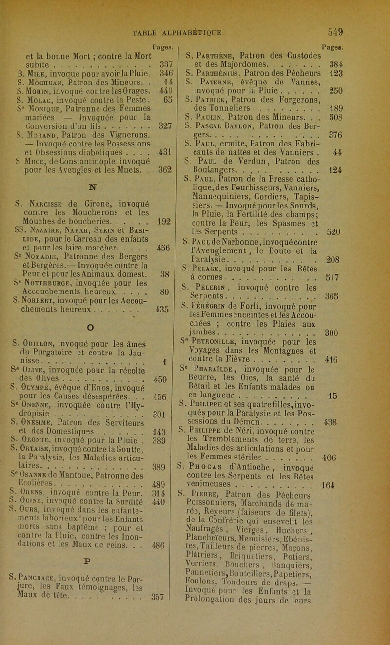 Pages. et la bonne Mort ; contre la Mort subite 337 B. Mire, invoqué pour avoir la Pluie 346 S. Mochuan, Patron des Mineurs. . 14 S. Mohin, invoqué contre lesOrages. 440 S. Molac, invoqué contre la Peste . 63 S° Monique, Patronne des Femmes mariées — Invoquée pour la (Conversion d’un fils 327 S. Morand, Patron des Vignerons. — Invoqué contre les Possessions et Obsessions diaboliques .... 431 S Muce, de Constantinople, invoqué pour les Aveugles et les Muets. . 362 N S. Narcisse de Girone, invoqué contre les Moucherons et les Mouches de boucheries. .... 192 SS. Nazaire, Narar, Syrin et Basi- lide, pour le Carreau des enfants et pour les faire marcher 456 S° Nomadie, Patronne des Bergers et Bergères.— Invoquée contre la Peur et pourlesAnimaux domest. 38 Ss Notthburge, invoquée pour les Accouchements heureux. .... 80 S. Norbert, invoqué pour les Accou- chements heureux 435 O S. Odillon, invoqué pour les âmes du Purgatoire et contre la Jau- nisse \ Sc Olive, invoquée pour la récolte des Olives 450 S. Olympe, évêque d’Enos, invoqué pour les Causes désespérées. . . 456 Se Onenne, invoquée contre l’Hy- dropisie 301 S. Onésime, Patron des Serviteurs et des Domestiques 143 S. Oronte, invoqué pour la Pluie . 389 S. Ortaise, invoqué contre la Goutte, la Paralysie, les Maladies articu- , lai res 389 Se Osanne de Mantoue, Patronne des Ecolières 489 S. Orens, invoqué contre la Peur. 314 S. Ouine, invoqué contre la Surdité 440 S. Ours, invoqué dans les enfante- ments laborieux ' pour les Enfants morts sans baptême ; pour et contre la Pluie, contre les Inon- dations et les Maux de reins. . . 486 P S. Pancrace, invoqué contre le Par- jure, les Faux témoignages, les Maux de tête 357 Pages. S. Parthène, Patron des Custodes et des Majordomes. ..... 384 S. Partiiénius. Patron des Pêcheurs 123 S. Paterne, évêque de Vannes, invoqué pour la Pluie 250 S. Patrick, Patron des Forgerons, des Tonneliers 189 S. Paulin, Patron des Mineurs. . . 508 S. Pascal Baylon, Patron des Ber- gers 376 S. Paul, ermite, Patron des Fabri- cants de nattes et des Vanniers . 44 S. Paul de Verdun, Patron des Boulangers. . 124 S. Paul, Patron de la Presse catho- lique, des Feurbisseurs, Vanniers, Mannequiniers, Cordiers, Tapis- siers. — Invoqué pourles Sourds, la Pluie, la Fertilité des champs; contre la Peur, les Spasmes et les Serpents 520 S. PAULdeNarbonne, invoquécontre l’Aveuglement, le Doute et la Paralysie 208 S. Pelage, invoqué pour les Bêtes à cornes . . 517 S. Pèlerin , invoqué contre les Serpents 365 S. Pérégrin de Forli, invoqué pour les Femmesenceintes et les Accou- chées ; contre les Plaies aux jambes 300 Se Pétronille, invoquée pour les Voyages dans les Montagnes et contre la Fièvre 416 Se Pharaïlde , invoquée pour le Beurre, les Oies, la santé du Bétail et les Enfants malades ou en langueur 15 S. Philippe et ses quatre filles,invo- qués pour la Paralysie et les Pos- sessions du Démon 438 S. Philippe de Néri, invoqué contre les Tremblements de terre, les Maladies des articulations et pour les Femmes stériles 406 S. Phocas d’Antioche, invoqué contre les Serpents et les Bêtes venimeuses j 64. S. Pierre, Patron des Pêcheurs, Poissonniers, Marchands de ma- rée, Reyeurs (faiseurs de filets), de la Confrérie qui ensevelit les Naufragés, Vierges, Bûchers, Planchcïeurs, Menuisiers, Ebénis- tes, Tailleurs de pierres, Maçons, Plâtriers, Briquetiers, Potiers, Verriers, Boucliers , Banquiers, PannetierSjBouteillers, Papetiers, Foulons, Tondeurs de draps. — Invoqué pour les Enfants et la Prolongation des jours de leurs