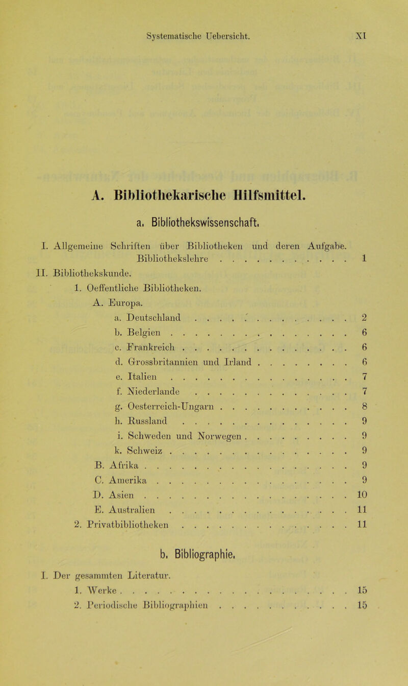 A. Bibliothekarische Hilfsmittel. a. Bibliothekswissenschaft. I. Allgemeine Schriften über Bibliotheken und deren Aufgabe. Bibliothekslehre 1 II. Bibliothekskunde. 1. Oeffentliche Bibliotheken. A. Eui’opa. a. Deutschland 2 b. Belgien 6 c. Frankreich 6 d. Grossbritannien und Irland 6 e. Italien 7 f. Niederlande 7 g. Oesterreich-Ungarn 8 h. Bussland 9 i. Schweden und Norwegen 9 k. Schweiz 9 B. Afrika 9 C. Amerika 9 D. Asien 10 E. Australien 11 2. Privatbibliotheken 11 b. Bibliographie. I. Der gesammten Literatur. 1. Werke 15 2. Periodische Bibliographien 15