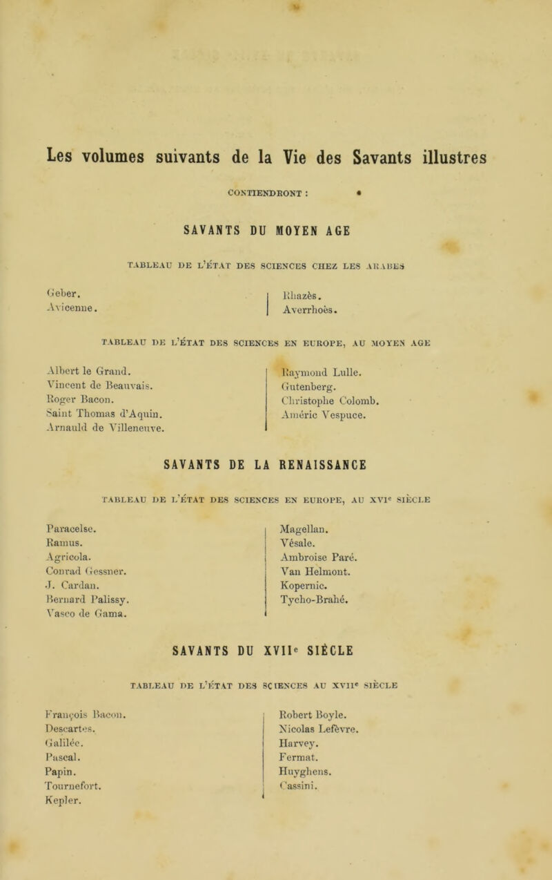Les volumes suivants de la Vie des Savants illustres CONTIENDBONT : • SAVANTS DU MOYEN AGE TABLEAU UE l’ÉTAT O'eber. Avicenne. TABLEAU UE l’ÉTAT DES Albert le Gnind. V'incent de Beauvais, lloger Bacon. .Saint Thomas d’Aquin. Arnauld de Villeneuve. SAVANTS 1 DES SCIENCES CHEZ LES AKABES lihazès. Averrhoès. SCIENCES EN EUROPE, AU MOYEN AGE Kaymoiid Lulle. Gutenberg. Christophe Colomb. Auicric Vespuce. LA RENAISSANCE TABLEAU UE l’ÉTAT UES SCIENCES EN EUROPE, AU XV1« SIECLE Paracelse. Kamus. Agricola. Conrad Gessner. •I. Cardan. Bernard Palissy. Vasco de Gama. Magellan. Vésale. Ambroise Paré, Van Helmont. Kopemic. Tycho-Brahé. SAVANTS DU XVll^ SIÈCLE TABLEAU UE L’kTAT UES SCIENCES AU XVII* SIECLE François Bacon. Descartes. Galik'c. Ibiscal. Papin. Touruefort. Kepler. Robert Boyle. Nicolas Leftvre. Harvey. Fermât. Huyghens. ( ’assini.