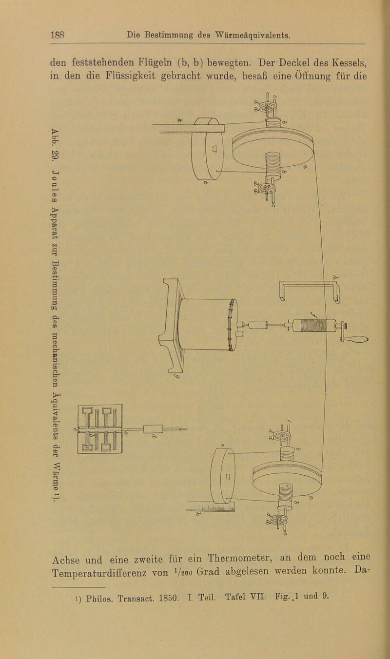 Abb. 29. Jo nies Apparat zur Bestimmung des mechanischen Äquivalents der Wärme1). den feststehenden Flügeln (b, b) bewegten. Der Deckel des Kessels, in den die Flüssigkeit gebracht wurde, besaß eine Öffnung für die xir 0 L Achse und eine zweite für ein Thermometer, an dem noch eine Temperaturdifferenz von V200 Grad abgelesen werden konnte. Da- i) Philos. Transact. 1850. I Teil. Tafel VII. Fig.'.l und 9.