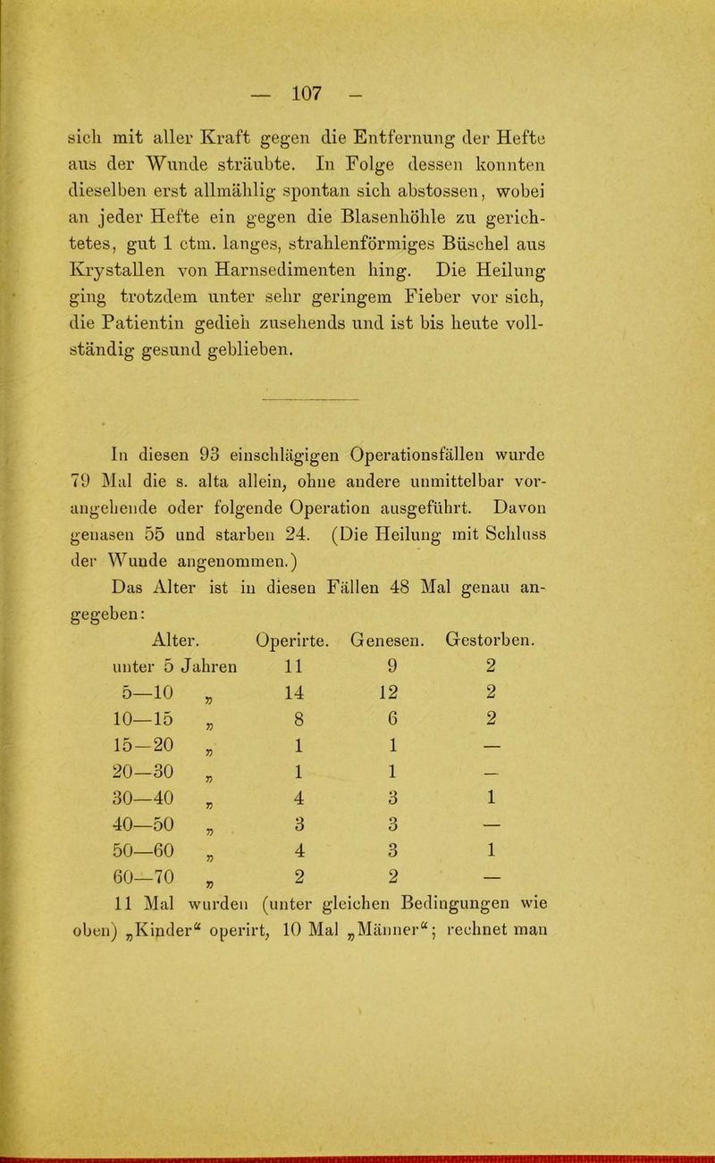 sich mit aller Kraft gegen die Entfernung dei’ Hefte ans der Wunde sträubte. In Folge dessen konnten dieselben erst allmälilig spontan sich abstossen, wobei an jeder Hefte ein gegen die Blasenhöhle zu gerich- tetes, gut 1 ctm. langes, strahlenförmiges Büschel aus Krystallen von Harnsedimenten hing. Die Heilung ging trotzdem unter sehr geringem Fieber vor sich, die Patientin gedieh zuseliends und ist bis heute voll- ständig gesund geblieben. In diesen 93 einschlägigen Operationsfällen wurde 79 Mal die s. alta allein, ohne andere unmittelbar vor- angehende oder folgende Operation ausgeführt. Davon genasen 55 und starben 24. (Die Heilung mit Schluss der Wunde angenommen.) Das Alter ist in diesen Fällen 48 Mal genau an- gegeben: Alter. Operirte. Genesen. Gestorben. unter 5 Jahren 11 9 2 5-10 , 14 12 2 10-15 „ 8 6 2 15-20 „ 1 1 — 20—30 „ 1 1 — 30—40 „ 4 3 1 40—50 „ 3 3 — 50—60 „ 4 3 1 60—70 „ 2 2 — 11 Mal wurden (unter gleichen Bedingungen wie oben) „Kinder“ operirt, 10 Mal „Männer“; rechnet man