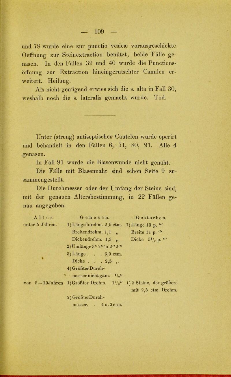 und 78 wurde eine zur punctio vesicae vorausgescliiekte Oeffnung zur Steinextraction benützt, beide Fälle ge- nasen. ln den Fällen 39 und 40 wurde die Puuctions- öffnung zur Extraction hineingerutschter Canulen er- weitert. Heilung. Als nicht genügend erwies sich die s. alta in Fall 30, weshalb noch die s. lateralis gemacht wurde. Tod. Unter (streng) antiseptischen Cautelen wurde operirt und behandelt in den Fällen 6, 71, 80, 91. Alle 4 genasen. In Fall 91 wurde die Blasenwunde nicht genäht. Die Fälle mit Blasennaht sind schon Seite 9 zu- sammengestellt. Die Durchmesser oder der Umfang der Steine sind, mit der genauen Altersbestimmung, in 22 Fällen ge- nau angegeben. Alter. Genesen. Gestorben, nnter 5 Jahren. 1)Längsdurchm. 2,5 ctm. l)Länge 13 p. Breitendrchni. 1,1 ,, Bi-eite 11p. Dickendrchm. 1,3 ,, Dicke 5'/2 P- 2) Umfänge 3 2'u.2“ 2' 3) Länge . . . 3,0 ctm. Dicke . . . 2,5 „ 4) Größter Durch- ‘ messer nicht ganz 'I2 von 5—lOJahren l)Größter Drchm. 1'/« 1)2 Steine, der größere mit 2,5 ctm. Drchm. 2) GrößterDurch- 4 u. 2 ctm. messer.