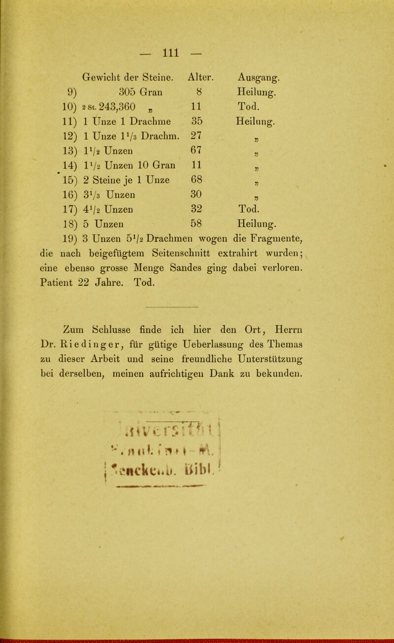 Gewicht der Steine. Alter. Ausgang 9) 305 Gran 8 Heilung. 10) 2 St. 243,360 „ 11 Tod. 11) 1 Unze 1 Drachme 35 Heilung. 12) 1 Unze U/s Drachm. 27 V 13) U/2 Unzen 67 55 14) IV2 Unzen 10 Gran 11 7) 15) 2 Steine je 1 Unze 68 n 16) 3*/3 Unzen 30 V 17) 4^2 Unzen 32 Tod. 18) 5 Unzen 58 Heilung. 19) 3 Unzen 5^2 Drachmen wogen die Fragmente, die nach beigefügtem Seitenschnitt extrahirt wurden; eine ebenso grosse Menge Sandes ging dabei verloren. Patient 22 Jahre. Tod. Zum Schlüsse finde ich hier den Ort, Herrn Dr. Rieding er, für gütige Ueberlassung des Themas zu dieser Arbeit und seine freundliche Unterstützung bei derselben, meinen aufrichtigen Dank zu bekunden.