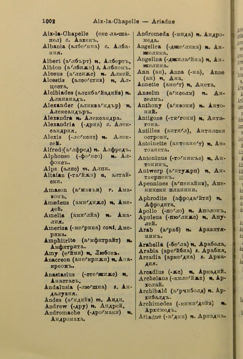 lOOS Aiz-la-Obapelle — Ariadue Alx-la-Ohapelle (eno >ia>ina- ne.3) c. AazeH’^, Albania (a<Ji6e^uiia) c. Àa6a- lina. Albert (a^aóipi) h. A^tóeprx, Albion (a^,7i6Hjau) s, à<;i6houi>. Aloeus (a^.xoii2o) n. A<xKefi, Alcestis (a<7roe^OTii8) ti. Aji- iteoTa. Aloibiades (a^oHÓa^ba/^zfia) n. A-xKZBza^x. Alexander (a.;iHKaa^H^i>p) n, AtneKoaH^’BP'B. Alexandra n< AtxeKoaH^pa. Alexandria (-^pna) o. AjieK- oaH/^pHji, Alexis (-jte^KOHo) n. AiieK- cefi. Alfredj(a^.a$pe^) n. A.i$pe^-i. Alphoneo (-^o'hoo) n. Aji- Alpa (ajiao) m, Atxnn. Altaian (-Ta^fixu) a. aiirafi- OKZ. Amaaon (a^uaBiiH) r. AMa- 8 OHI». Amedeua (auH^^Hxo) m, Amc- ^efi. Amelia (aMH^.xfia) m. Asia> America (oie^pHsa) con<. Ane- pHKa. Amphitrlte (a^M^nrpafir) n. AM^HTpHTa. Amy (e^fiHz) n, 2Iio6oBa. Anacreon (aHerBpn2.H) n. Ana- RpeoiTE. Anastaaiua (-OTe/^acz;Ko) n. AzacTacn. Andaluaia (-.’iio^mna) s, An- ^ajcyBzz, Andea (a^z^ziiB) m. Az^z. Andrew (-APj) Az^pefi. Andromaohe (-/^porMaKz) h, Au^poMaxa, Andromeda (-MZ^a) n. Az^po- ue^a. Angelica (-^ae/.MKa) n. Az- ae.rzKa, Angelina (-^azaa'fiza) n, Az- ae.azua. Ann (az), Anna (-za), Anne (az) n. Aza, Annette (aze^r) n, Azexa, Anselm (a^zceoz) n. Az- oe.xuz>. Anthony (a^zeozz) n. Azio- zzfi. Antigone (-Tz'rozz) h. Azi». roza. Antillea (anizra), Azth.iokz OCipOBZ, Antoinette (azioaze'i) h, Az- Toazeia. Antoninua (-to^zzzi.o) h. Az- TOZZZt, Antwerp (a'ziyxpz) n. Az- TBcpnezi,. Apenninea (a^'nezafizB), Ane- zzzoKZ zaazzzz. Aphrodite (a^po^a/^fiiz) n, Ai][ipo^ZTa, Apollo (-no'iio) n. Anojozi., Apnleua (-nio^az*o) h, Any- ■ziefi. Arab (a^paó) n. Apazziz- ZZZ'B. Arabella (-óe^aa) ti. Apadeaa, Arabia (ape'fi6za) s. Apadzz. Arcadia (apze^^za) t, Apza- ^zz. Arcadiua (-zìo) h. Apna^nfi. Arohelaua (-Kzaerzxo) n. Ap- xeaafi. Archibald (arpzzSoa^) n. Ap- xzda-T^-B. Archimedea (-kzmz'^zIìs) n. Apizsie^-B. Ariadne (-a'^zz) n. Apza^za.