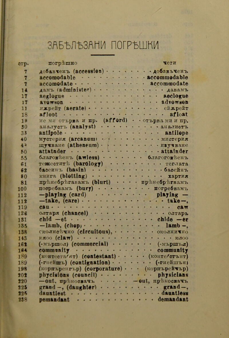 3ABt)iTb3AMM nOrp-bLUAM OTp. norpiniHO HerH 7 Ao6»B«eHi, (aceessien) Ao6aBB^eHi. 7 accomodable accommadable 7 accomodate accommodate 14 4a>n. fadminister) ^anaMi, 17 aeglogne aeologae 17 arowson adrowsoa Il jrxpefix (aerate) efiipeÈT 18 afioot afloat 1» Hc-MH oT-fcpaa H np. (afford) • • oripsa mu a np. SO aHa^iyoTT. (analyat) aaaauorB 3J antlpole aatilepe 40 Mycrepaji (arcanami MHoxepHji juyTOaiie (athenenm) • [ HaysEane PO attatnder attainder 65 óaaroabeH-i. (atrless) Oviaroroa-beHi. 61 TfaceoTHT-b (barOlOgj) xeraaxa 62 CaocHin. (basini dacefiai. «0 KUHra (blotting) zapxnx 81 npIsHPÓpisraBaMt (blurt) • • • • npbiioOp'brBasii. 100 noopeÓBaJi-E (bnry) norpeÓBaM-i, 112 —playlng (card) pl&7ing — 112 —take, (care) take—, 119 cau caw 126 ojxapE (chancel) oaxapi. 151 chid —et chide —er 136 —lamb, (chep) lamb-, 138 CKOJTHO'hHiio (olrcuitons), OKOJiHHmiro 143 KJioo (claw) KJK)o 162 (-M'ipmoa) (commercial) (-.MBpmBji) 164 commanitj commnnity l89 (KOHxt;cTa'«x) (ceatcstant) (KOHxe'OTT.iix) 189 (-nipKiin.) (coatignation) (-rHefimi.H| 198 (Kopm.p(*itn.p) (corporature) • • • (Kopn-BpciNT.p) 202 phycl8Ì0B8 (couBcii) physiclaas 220 —ont. nplmooaa^'K — out, npbKooBa^i, 225 grand-, (daughtOr) grand—, 226 tlanatleat daaatleaa 238 pemandant demandant