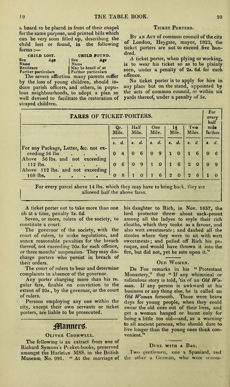a board to be placed in front of their chapel for the same purpose, and printed bills which can be very soon filled up, describing the child lost or found, in the following forms :— CHILD LOST. CHILD FOUND. Sex Age I Sex Age Name { Name Residence I May be heard of at Farther particulars | Further particulars The severe affliction many parents suffer by the loss of young children, should in- duce parish officers, and others, in popu- lous neighbourhoods, to adopt a plan so well devised to facilitate the restoration of strayed children. Ticket Porters. By an Act of common council of the city of London, Hey gate, mayor, 1823, the ticket porters are not to exceed five hun- dred. A ticket porter, when plying or working, is to wear his ticket so as to be plainly seen, under a penalty of 2*. 6d. for each offence. No ticket porter is to apply for hire in any place but on the stand, appointed by the acts of common council, or within six yards thereof, under a penalty of 5s. FARES OF TICKET-PORTERS. For every half Qr. Half One 1* Two mile Mile. Mile. Mile. Mile. Miles. farther. s. d. s. d. s. d. 8. d. s. d. 8. d. For any Package, Letter, &c. not ex- ceeding56 1bs 0 4 0 6 0 9 1 0 1 6 0 6 Above 56 lbs. and not exceeding 112 lbs 0 6 0 9 1 0 1 6 2 0 0 9 Above 112 lbs. and not exceeding 168 lbs. .... 0 8 1 0 1 6 2 0 2 6 1 0 For every parcel above 14 lbs. which they may have to bring back, they are allowed half the above fares. A ticket porter not to take more than one ob at a time, penalty 2s. 6d. Seven, or more, rulers of the society, to constitute a court. The governor of the society, with the court of rulers, to make regulations, and annex reasonable penalties for the breach thereof, not exceeding 20s. for each offence, or three months’ suspension. They may dis- charge porters who persist in breach of their orders. The court of rulers to hear and determine complaints in absence of the governor. Any porter charging more than his re- gular fare, finable on conviction to the extent of 20s., by the governor, or the court of rulers. Persons employing any one within the city, except their own servants or ticket porters, are liable to be prosecuted. ifflanners. Oliver Cromwell. The following is an extract from one of Richard Symons’s Pccket-books, preserved amongst the Harleian MSS. in the British Museum. No. 991. “At the marriage of his daughter to Rich, in Nov. 1657, the lord protector threw about sack-posset among all the ladyes to soyle their rich cloaths, which they tooke as a favour, and also wett sweetmeats; and daubed all the stooles where drey were to sit with wett sweetmeats; and pulled off Rich his pe- ruque, and would have thrown it into the fire, but did not, yet he sate upon it.’’ Old Women. De Foe remarks in his “ Protestant Monastery,” that “ If any whimsical or ridiculous story is told, ’tis of an Old Wo- man. If any person is awkward at his business or any thing else, he is called an Old Woman forsooth. Those were brave days for young people, when they could swear the old ones out of their lives, and get a woman hanged or burnt only for being a little too old—and, as a warning to all ancient persons, who should dare to live longer than the young ones think con- venient.” Duel with a Bag. Two gentlemen, one a Spaniard, and the other a German, who were rfcorn-