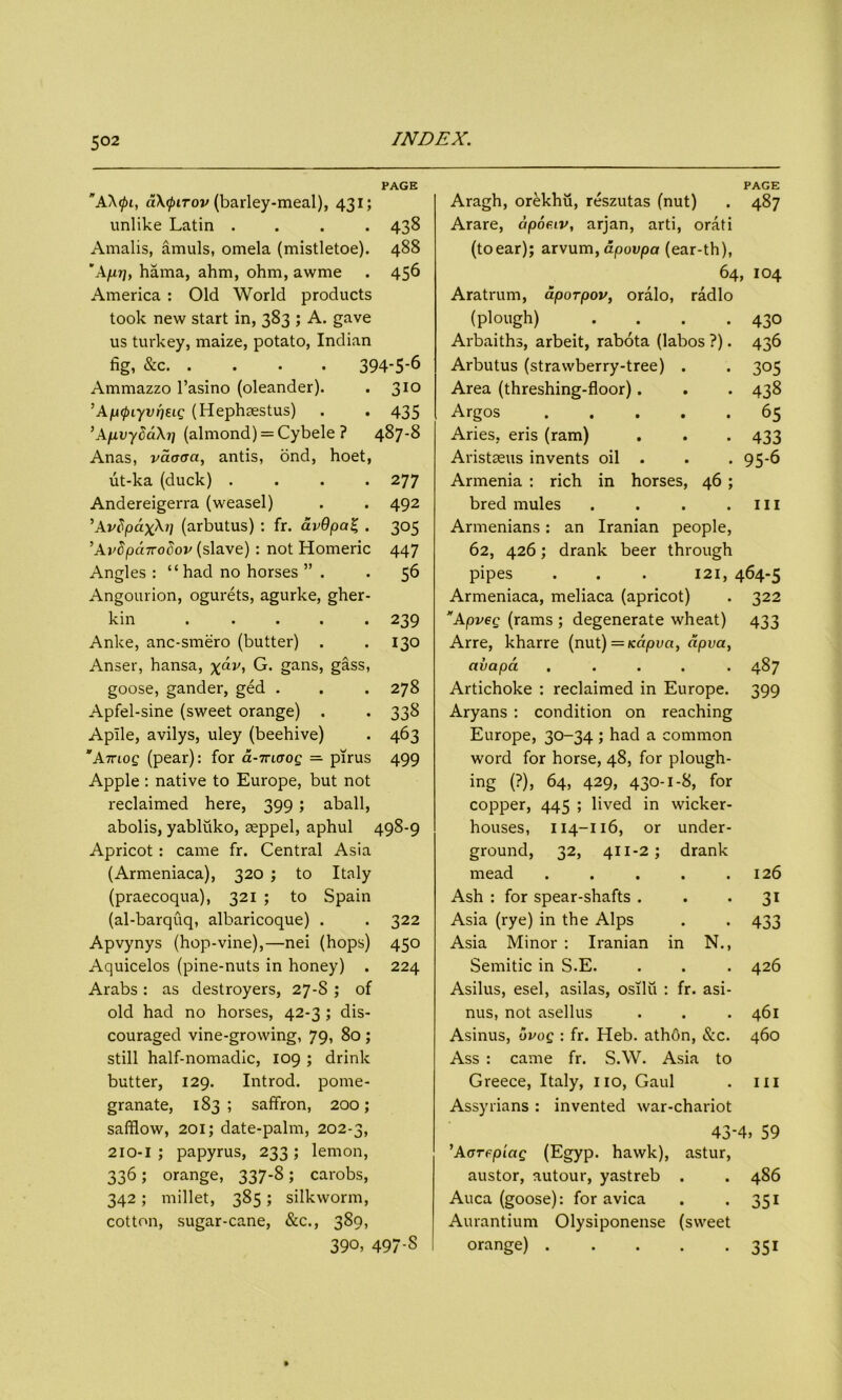 PAGE ”A\(pi, d\<piTov (barley-meal), 431; unlike Latin .... 438 Amalis, amuls, omela (mistletoe). 488 ’Apt], hama, ahm, ohm, awme . 456 America : Old World products took new start in, 383 ; A. gave us turkey, maize, potato, Indian hg, &c 394-5-6 Ammazzo l’asino (oleander). . 310 ’A/u0iyvr}Eig (Hephaestus) . . 435 ’Apvyc)dX?j (almond) = Cybele ? 487-8 Anas, vacroct, antis, ond, hoet, ut-ka (duck) .... 277 Andereigerra (weasel) . . 492 ’AvtipcixAr) (arbutus) : fr. avOpaZ, . 305 ’AvSpcnrodov (slave) : not Homeric 447 Angles : “had no horses ” . . 56 Angourion, ogurets, agurke, gher- kin ..... 239 Anke, anc-smero (butter) . . 130 Anser, hansa, %av, G. gans, gass, goose, gander, ged . . . 278 Apfel-sine (sweet orange) . . 338 Aplle, avilys, uley (beehive) . 463 Amog (pear): for d-7ri<jog = pirus 499 Apple: native to Europe, but not reclaimed here, 399 ; aball, abolis, yabluko, aeppel, aphul 498-9 Apricot: came fr. Central Asia (Armeniaca), 320 ; to Italy (praecoqua), 321 ; to Spain (al-barquq, albaricoque) . . 322 Apvynys (hop-vine),—nei (hops) 450 Aquicelos (pine-nuts in honey) . 224 Arabs: as destroyers, 27-S ; of old had no horses, 42-3 ; dis- couraged vine-growing, 79, 80; still half-nomadic, 109 ; drink butter, 129. Introd. pome- granate, 183 ; saffron, 200; safflow, 201; date-palm, 202-3, 210-1 ; papyrus, 233; lemon, 336; orange, 337-8; carobs, 342 ; millet, 385 ; silkworm, cotton, sugar-cane, See., 389, 390, 497-S PAGE Aragh, orekhu, reszutas (nut) . 487 Arare, dpoe.iv, arjan, arti, orati (toear); arvum, apovpa (ear-th), 64, 104 Aratrum, dporpov, oralo, radio (plough) .... 430 Arbaiths, arbeit, rabota (labos ?). 436 Arbutus (strawberry-tree) . 305 Area (threshing-floor). 438 Argos 65 Aries, eris (ram) 433 Aristaeus invents oil . 95-6 Armenia : rich in horses, 46 ; bred mules .... in Armenians: an Iranian people, 62, 426; drank beer through pipes . . . 121, 464-5 Armeniaca, meliaca (apricot) . 322 Apveg (rams ; degenerate wheat) 433 Arre, kharre (nut) = Kapva, dpva, avapci ..... 487 Artichoke : reclaimed in Europe. 399 Aryans : condition on reaching Europe, 30-34 ; had a common word for horse, 48, for plough- ing (?), 64, 429, 430-1-8, for copper, 445 ; lived in wicker- houses, 114-116, or under- ground, 32, 411-2; drank mead . . . . .126 Ash : for spear-shafts . . . 31 Asia (rye) in the Alps . . 433 Asia Minor : Iranian in N., Semitic in S.E. . . . 426 Asilus, esel, asilas, osilu : fr. asi- nus, not asellus . . . 461 Asinus, dvog : fr. Heb. athOn, Sec. 460 Ass : came fr. S.W. Asia to Greece, Italy, no, Gaul . hi Assyrians : invented war-chariot 43-4, 59 ’Aorepiag (Egyp. hawk), astur, austor, autour, yastreb . . 486 Auca (goose): for avica . . 351 Aurantium Olysiponense (sweet orange) 351