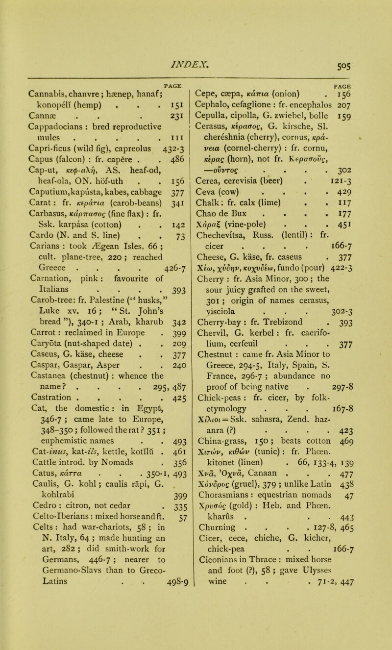 PAGE Cannabis, chanvre; haenep, hanaf; konopeli (hemp) . . . 151 Cannoe . . . 231 Cappadocians : bred reproductive mules . . . . .111 Capri-ficus (wild fig), capreolus 432-3 Capus (falcon) : fr. capere . . 486 Cap-ut, KE<p-a\i], AS. heaf-od, heaf-ola, ON. hof-uth . .156 Caputium,kapusta, kabes, cabbage 377 Carat : fr. Ktparia (carob-beans) 341 Carbasus, Kap-Kacrog (fine flax): fr. Ssk. karpasa (cotton) . . 142 Cardo (N. and S. line) . . 73 Carians : took ^Egean Isles, 66 ; cult, plane-tree, 220 ; reached Greece .... 426-7 Carnation, pink: favourite of Italians .... 393 Carob-tree: fr. Palestine (“ husks,” Luke xv. 16; “St. John’s bread”), 340-1 ; Arab, kharub 342 Carrot : reclaimed in Europe . 399 Caryota (nut-shaped date) . . 209 Caseus, G. kase, cheese . . 377 Caspar, Gaspar, Asper . . 240 Castanea (chestnut) : whence the name? .... 295, 487 Castration ..... 425 Cat, the domestic: in Egypt, 346-7 ; came late to Europe, 348-350 ; followed the rat ? 351 ; euphemistic names . . 493 Cat-inus, kat-z'A, kettle, kotilu . 461 Cattle introd. by Nomads . 356 Catus, Karra . . . 350-1, 493 Caulis, G. kohl; caulis rapi, G. kohlrabi 399 Cedro : citron, not cedar . 335 Celto-Iberians : mixed horseandft. 57 Celts : had war-chariots, 58 ; in N. Italy, 64 ; made hunting an art, 282 ; did smith-work for Germans, 446-7 ; nearer to Germano-Slavs than to Greco- Latins . . 498-9 PAGE Cepe, caepa, Kama (onion) . 156 Cephalo, cefaglione : fr. encephalos 207 Cepulla, cipolla, G. zwiebel, bolle 159 Cerasus, kepaoog, G. kirsche, SI. chereshnia (cherry), corn us, /cpa- veia (cornel-cherry) : fr. cornu, kepag (horn), not fr. Kepacrovg, —ovvrog .... 302 Cerea, cerevisia (beer) . 121-3 Ceva (cow) .... 429 Chalk: fr. calx (lime) . . 117 Chao de Bux .... 177 Xapag (vine-pole) . . • 451 Chechevitsa, Russ, (lentil) : fr. cicer .... 166-7 Cheese, G. kase, fr. caseus . 377 Xeio, x^Vv> koxvSsio, fundo (pour) 422-3 Cherry : fr. Asia Minor, 300 ; the sour juicy grafted on the sweet, 301 ; origin of names cerasus, visciola . . . 302-3 Cherry-bay : fr. Trebizond . 393 Chervil, G. kerbel : fr. caerifo- lium, cerfeuil . . . 377 Chestnut : came fr. Asia Minor to Greece, 294-5, Spain, S. France, 296-7 ; abundance no proof of being native . 297-8 Chick-peas : fr. cicer, by folk- etymology . . . 167-8 X(Xioi = Ssk. sahasra, Zend, haz- anra (?) .... 423 China-grass, 150; beats cotton 469 Xiru>v, kiOujv (tunic): fr, Phoen. kitonet (linen) . 66, 133-4, 139 Xva, 5Oxvci, Canaan . . *477 Xuvdpog (gruel), 379 ; unlike Latin 438 Chorasmians : equestrian nomads 47 Xpvot)Q (gold) : Heb. and Phoen. kharus . . . 443 Churning .... 127-8, 465 Cicer, cece, chiche, G. kicher, chick-pea . . 166-7 Ciconians in Thrace : mixed horse and foot (?), 58 ; gave Ulysses wine . . .71-2, 447