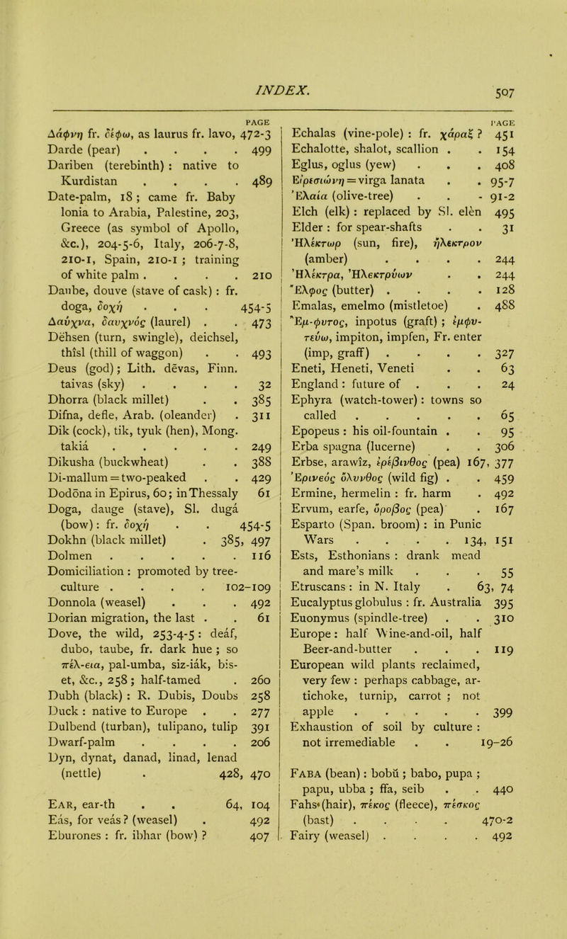 PAGE Aatyvi) fr. as laurus fr. lavo, 472-3 Darde (pear) .... 499 Dariben (terebinth) : native to Kurdistan .... 489 Date-palm, 18; came fr. Baby Ionia to Arabia, Palestine, 203, Greece (as symbol of Apollo, &c.), 204-5-6, Italy, 206-7-8, 210-1, Spain, 210-1 ; training of white palm . . . .210 Danbe, douve (stave of cask) : fr. doga, doxi'i • . • 454-5 Aav^va, davxvog (laurel) . . 473 Dehsen (turn, swingle), deichsel, thisl (thill of waggon) . . 493 Deus (god); Lith. devas, Finn. taivas (sky) .... 32 Dhorra (black millet) . . 385 Difna, defle, Arab, (oleander) . 311 Dik (cock), tik, tyuk (hen), Mong. takia ..... 249 Dikusha (buckwheat) . . 388 Di-mallum = two-peaked . . 429 Doddna in Epirus, 60; in Thessaly 61 Doga, dauge (stave), SI. duga (bow): fr. doxn • . 454*5 Dokhn (black millet) . 385, 497 Dolmen . . . . .116 Domiciliation : promoted by tree- culture .... I02-109 Donnola (weasel) . . . 492 Dorian migration, the last . . 61 Dove, the wild, 253-4-5: deaf, dubo, taube, fr. dark hue ; so 7rlX-em, pal-umba, siz-iak, bis- et, &c., 258; half-tamed . 260 Dubh (black) : R. Dubis, Doubs 258 Duck : native to Europe . . 277 Dulbend (turban), tulipano, tulip 391 Dwarf-palm .... 206 Dyn, dynat, danad, linad, lenad (nettle) . 428, 470 Ear, ear-th . . 64, 104 Eds, for veas? (weasel) . 492 Eburones : fr. ibhar (bow) ? 407 I’AGE Echalas (vine-pole): fr. ? 451 Echalotte, shalot, scallion . -154 Eglus, oglus (yew) . . . 408 Ef’pfcriaij'7/ = virga lanata . . 95-7 ’EXaia (olive-tree) . . - 91-2 Elch (elk): replaced by SI. elen 495 Elder : for spear-shafts . . 31 ’HXefcrwjO (sun, fire), i/XeicTpov (amber) .... 244 ’HXs/c-pa, 'EAeicTpvwv . . 244 'EXpoc; (butter) . . . .128 Emalas, emelmo (mistletoe) . 4S8 Ep-(pvTog, inpotus (graft) ; iptyv- rtvio, impiton, impfen, Fr. enter (imp, graff) . . . . 327 Eneti, Heneti, Veneti . . 63 England: future of . .24 Ephyra (watch-tower): towns so called 65 Epopeus: his oil-fountain . . 95 Erba spagna (lucerne) . . 306 Erbse, arawiz, tptfiivdog (pea) 167, 377 ’Epiveog o\vv9og (wild fig) . . 459 Ermine, hermelin : fr. harm . 492 Ervum, earfe, opo(3og (pea) . 167 Esparto (Span, broom) : in Punic Wars . . . . 134, 151 Ests, Esthonians : drank mead and mare’s milk . . . 55 Etruscans : in N. Italy . 63, 74 Eucalyptus globulus : fr. Australia 395 Euonymus (spindle-tree) . *310 Europe: half Wine-and-oil, half Beer-and-butter . . .119 European wild plants reclaimed, very few : perhaps cabbage, ar- tichoke, turnip, carrot ; not apple ..... 399 Exhaustion of soil by culture : not irremediable . . 19-26 Fab A (bean): bobti; babo, pupa ; papu, ubba; ffa, seib . . 440 Fahs«(hair), 7rkicog (fleece), 7rt<TKog (bast) .... 470-2 Fairy (weasel) .... 492