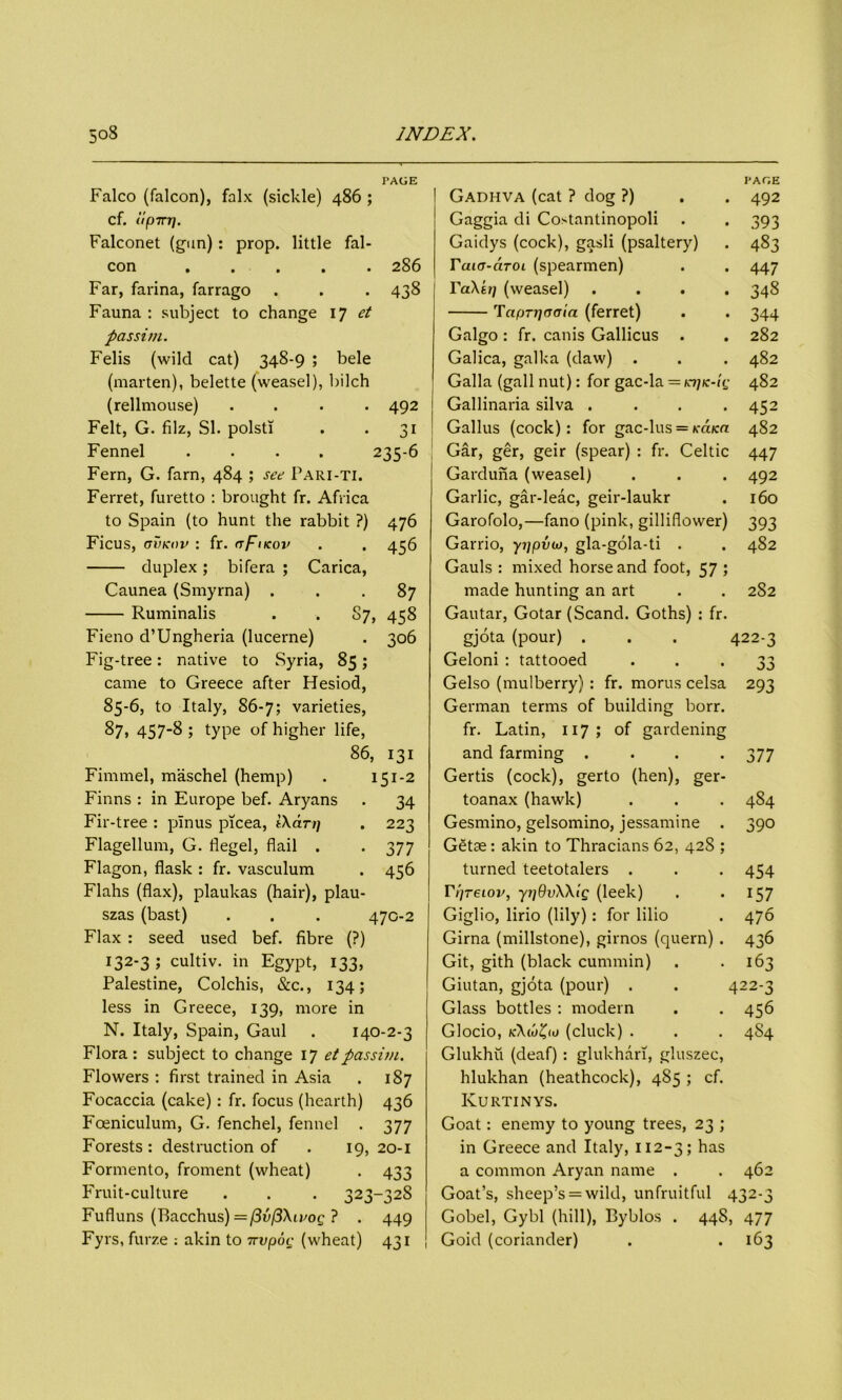 PAGE Falco (falcon), falx (sickle) 486 ; Cf. (IpTTT]. Falconet (gun): prop, little fal- con 286 Far, farina, farrago . . . 438 Fauna : subject to change 17 et passim. Felis (wild cat) 348-9 ; bele (marten), belette (weasel), bilch (rellmouse) .... 492 Felt, G. filz, SI. polsti . . 31 Fennel .... 235-6 Fern, G. farn, 484 ; see Pari-ti. Ferret, furetto : brought fr. Africa to Spain (to hunt the rabbit ?) 476 Ficus, ovkov : fr. apncov . . 456 duplex; bifera ; Carica, Caunea (Smyrna) ... 87 Ruminalis . . 87, 458 Fieno d’Ungheria (lucerne) . 306 Fig-tree: native to Syria, 85; came to Greece after Hesiod, 85-6, to Italy, 86-7; varieties, 87, 457-8 ; type of higher life, 86, 131 Fimmel, maschel (hemp) . 151-2 Finns : in Europe bef. Aryans . 34 Fir-tree : plnus picea, tXdrp . 223 Flagellum, G. flegel, flail . . 377 Flagon, flask : fr. vasculum . 456 Flahs (flax), plaukas (hair), plau- szas (bast) . . . 470-2 Flax : seed used bef. fibre (?) 132-3 ; cultiv. in Egypt, 133, Palestine, Colchis, &c., 134; less in Greece, 139, more in N. Italy, Spain, Gaul . 140-2-3 Flora : subject to change 17 et passim. Flowers : first trained in Asia . 187 Focaccia (cake) : fr. focus (hearth) 436 Foeniculum, G. fenchel, fennel . 377 Forests: destruction of . 19, 20-1 Formento, froment (wheat) . 433 Fruit-culture . . . 323-328 Fufluns (Bacchus) =(3v(3Xu>og ? . 449 Fyrs, furze : akin to irvpog (wheat) 431 PAGE Gadhva (cat ? dog ?) . . 492 Gaggia di Co-tantinopoli . . 393 Gaidys (cock), gasli (psaltery) . 483 Vaia-ciTOL (spearmen) . . 447 FaXt?] (weasel) .... 348 Tafjrrirraia (ferret) . . 344 Galgo: fr. canis Gallicus . . 282 Galica, galka (daw) . . . 482 Galla (gall nut): for gac-la = knjic-ig 482 Gallinaria silva .... 452 Gallus (cock): for gac-lus = Kcaca 482 Gar, ger, geir (spear) : fr. Celtic 447 Garduna (weasel) . . . 492 Garlic, gar-leac, geir-laukr . 160 Garofolo,—fano (pink, gilliflower) 393 Garrio, yrjpino, gla-gola-ti . . 482 Gauls : mixed horse and foot, 57 ; made hunting an art . . 282 Gautar, Gotar (Scand. Goths) : fr. gjota (pour) . . . 422-3 Geloni : tattooed . . . 33 Gelso (mulberry) : fr. morus celsa 293 German terms of building borr. fr. Latin, 117 ; of gardening and farming .... 377 Gertis (cock), gerto (hen), ger- toanax (hawk) . . . 484 Gesmino, gelsomino, jessamine . 390 Getse: akin to Thracians 62, 428 ; turned teetotalers . . . 454 Tqreiov, yijQvXXig (leek) . .157 Giglio, lirio (lily): for lilio . 476 Girna (millstone), girnos (quern) . 436 Git, gith (black cummin) . -163 Giutan, gjota (pour) . . 422-3 Glass bottles : modern . . 456 Glocio, kXio%<o (cluck) . . . 4S4 Glukhu (deaf) : glukhan, gluszec, hlukhan (heathcock), 485 ; cf. Kurtinys. Goat: enemy to young trees, 23 ; in Greece and Italy, 112-3; has a common Aryan name . . 462 Goat’s, sheep’s = wild, unfruitful 432-3 Gobel, Gybl (hill), Byblos . 448, 477 Goid (coriander) . . 163