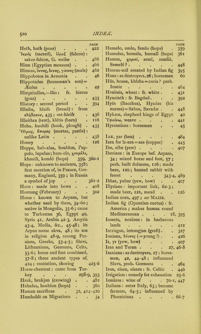 5io PAGE Heth, huth (pour) . . . 422 Tepog (sacred), (falcon) : saker-falcon, G. weihe . . 4S6 Hinn (Egyptian measure) . . 466 Hinnus, 'ivvog, ivvog, y ivvog (mule) 462 Hippobotos in Armenia . .46 Hippotades (horseman’s son) = ^Eolus . . . • • 49 | Hirquitallus,—llio : fr. hircus (goat) 433 History: second period . . 394 Hlaibs, hlaifs (bread) : from KXifiavov, 435 ; ost-hleifr . 436 Hleithra (tent), kletis (barn) . 116 Hoha, huohili (hook, plough) . 435 0\/j.og, v-rrepog (mortar, pestle) : unlike Latin .... 438 Honey ..... 126 Hoppe, hub-alus, houblon, l’up- polo, lupulus; hum-elo, %od/i£\i, khmeli, komlo (hops) 359, 360-1 Hops : unknown to ancients, 358; first mention of, in France, Ger- many, England, 359 ; in Russia a symbol of joy . . 361-2 Horn : made into bows . . 408 Hornung (February) . . . 302 Horse : known to Aryans, but whether used by them, 34-60; native in Mongolia, 35-6 ; came to Turkestan 36, Egypt 40, Syria 41, Arabia 42-3, Assyria 43-4, Media, &c., 45-48; its Aryan name akva, 48 ; its use in religion 48-9, among Per- sians, Greeks, 53-4-5; Slavs, Lithuanians, Germans, Celts, 55-6; horse and foot combined, 57-8; three ancient types of, 424 ; castration, shoeing 425-6 Horse-chestnut: came from Tur- key ... 298-9, 393 Hruk, hrukjan (crowing) . . 4S2 Hubalus, houblon (hops) . . 360 Human sacrifices . 32, 414-420 Humboldt on Migrations . . 34 PAGE Humelo, undo, fumlo (hops) . 359 Humulus, humala, humall (hops) 361 Humus, zemi, zemlia, Semele ? . . . . . 448 Humus-soil created by Indian fig 395 Huns : as destroyers, 28; horsemen 60 Hus, house, khizha = curia ? perh. Iranic ..... 464 Hvaiteis, wheat: fr. white . . 431 Hyacinth : fr. Bagdad . . . 392 Hyes (Bacchus), Hyades (his nurses) = Sabos, Savadre . . 448 Hyksos, shepherd kings of Egypt 40 'Y(pcuvio, weave . . . .441 Hyrcanians: horsemen . . 45 Iar, yar (hen) .... 4S4 Iarn for iz-arn = aes (copper) . 445 Ibe, eibe (yew) .... 407 Iberians : in Europe bef. Aryans, 34; mixed horse and foot, 57 ; perh. built dolmens, 116; made beer, 120; hunted rabbit with ferret . . . 343-4, 489 Ibhar, yubar (yew, bow) . . 407 Illyrians : important link, 62-3 ; made beer, 121, mead . .126 Indian corn, 497 ; see Maize. Indian fig (Opuntian cactus) : fr. America ; makes humus round Mediterranean . . .18, 395 Insects, noxious: in barbarous lands ..... 412 Intrisgan, intrusgjan (graft). . 327 Ionians, Ictovtg ( =young ?) . . 426 Ir, yr (yew, bow) . . . 407 Iran and Turan . . . 27, 46-8 Iranians: as destroyers, 27 ; horse- men, 42, 44-48 ; influenced Slavs, prob. Germans . . 464 Iron, eisen, eisarn : fr. Celtic . 446 Irrigation : remedy for exhaustion 25-6 Ismaros : wine of . . 70-1,447 Italians : enter Italy, 63 ; become farmers, 64-5; influenced by Phoenicians .... 66-7