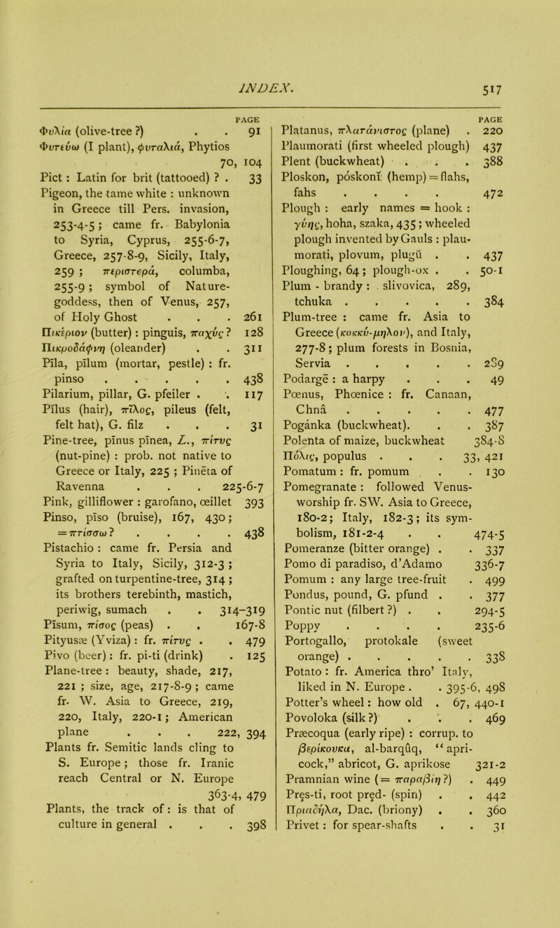 PAGE (olive-tree ?) . . 91 <t>vrtvio (I plant), <pv~a\ia, Phytios 70, 104 Piet: Latin for brit (tattooed) ? . 33 Pigeon, the tame white : unknown in Greece till Pers. invasion, 253-4-5; came fr. Babylonia to Syria, Cyprus, 255-6-7, Greece, 257-8-9, Sicily, Italy, 259 5 vepicrrepd, columba, 255-9 ; symbol of Nature- goddess, then of Venus, 257, of Holy Ghost . . . 261 niKspiov (butter): pinguis, 7raxvc? 128 IIiKpoficHfivr) (oleander) . . 311 Pila, pilum (mortar, pestle) : fr. pinso 438 Pilarium, pillar, G. pfeiler . '. 117 Pilus (hair), ttTXoq, pileus (felt, felt hat), G. filz ... 31 Pine-tree, plnus plnea, Z., 7rirvg (nut-pine) : prob. not native to Greece or Italy, 225 ; Pineta of Ravenna . . . 225-6-7 Pink, gilliflower : garofano, ceillet 393 Pinso, piso (bruise), 167, 430; = 7Tri(T(T(jj? .... 438 Pistachio : came fr. Persia and Syria to Italy, Sicily, 312-3 ; grafted on turpentine-tree, 314; its brothers terebinth, mastich, periwig, sumach . . 314-319 Pisum, ttmjoq (peas) . . 167-8 Pityusae (Yviza) : fr. tt'ltvq . . 479 Pivo (beer): fr. pi-ti (drink) . 125 Plane-tree: beauty, shade, 217, 221; size, age, 217-8-9; came fr. W. Asia to Greece, 219, 220, Italy, 220-1; American plane . . . 222, 394 Plants fr. Semitic lands cling to S. Europe; those fr. Iranic reach Central or N. Europe 363-4, 479 Plants, the track of: is that of culture in general . . . 398 PAGE Platanus, TcXaraviaroQ (plane) . 220 Plaumorati (first wheeled plough) 437 Plent (buckwheat) . . . . 388 Ploskon, poskoni (hemp) = fiahs, fahs .... 472 Plough : early names = hook : yviU;, hoha, szaka, 435 ; wheeled plough invented by Gauls : plau- morati, plovum, plugti . . 437 Ploughing, 64 ; plough-ox . . 50-1 Plum - brandy : slivovica, 289, tchuka ..... 384 Plum-tree : came fr. Asia to Greece [tenKKv-^rjXot’), and Italy, 277-8; plum forests in Bosnia, Servia ..... 2S9 Podarge: a harpy ... 49 Poenus, Phoenice : fr. Canaan, Chna 4 77 Poganka (buckwheat). . . 387 Polenta of maize, buckwheat 384-S ndX/c,-, populus . . . 33, 421 Pomatum: fr. pomum . . .130 Pomegranate : followed Venus- worship fr. SW. Asia to Greece, 180-2; Italy, 182-3; sym- bolism, 181-2-4 474-5 Pomeranze (bitter orange) . jj7 Porno di paradiso, d’Adamo 336-7 Pomum : any large tree-fruit 499 Pondus, pound, G. pfund . 377 Pontic nut (filbert ?) . 294-5 Poppy .... 235-6 Portogallo, protokale (sweet orange) . 33s Potato : fr. America thro’ Italy, liked in N. Europe . . 395-6, 498 Potter’s wheel: how old . 67,440-1 Povoloka (silk?) . . . 469 Praecoqua (early ripe) : corrup. to (3epLKovKa, al-barquq, “ apri- cock,” abricot, G. aprikose 321-2 Pramnian wine (= Trapafiir]?) . 449 Pres-ti, root pred- (spin) . 442 UpiadriXci, Dac. (briony) . . 360 Privet : for spear-shafts • 31
