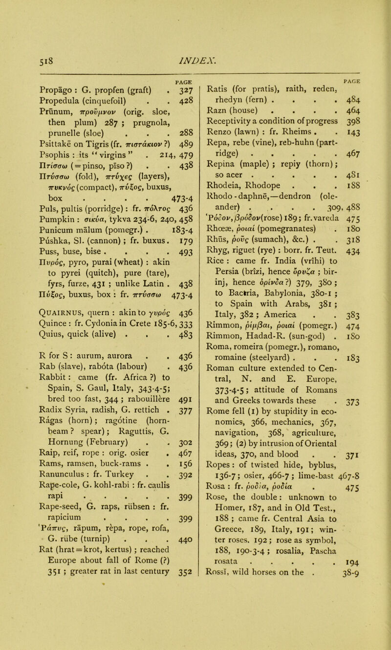 PAGE Propago : G. propfen (graft) . 327 Propedula (cinquefoil) . . 428 Prunum, irpovpvov (orig. sloe, then plum) 287 ; prugnola, prunelle (sloe) . . . 288 Psittake on Tigris (fr. irinraKiov ?) 489 Psophis : its “virgins” . 214, 479 Ilntro-w ( = pinso, piso ?) . . 438 Utvooiu (fold), 7rrvxeQ (layers), 7rvKv6g (compact), irvZog, buxus, box .... 473-4 Puls, pultis (porridge): fr. 7ro\ro£ 436 Pumpkin : oucva, tykva 234-6, 240, 458 Punicum malum (pomegr.) . 183-4 Pushka, SI. (cannon) ; fr. buxus. 179 Puss, buse, bise .... 493 Ilvpog, pyro, purai (wheat) : akin to pyrei (quitch), pure (tare), fyrs, furze, 431 ; unlike Latin . 438 IIv£og, buxus, box : fr. 7ttvo<tu) 473-4 Quairnus, quern: akin to yvpog 436 Quince: fr. Cydoniain Crete 185-6,333 Quius, quick (alive) . . . 483 R for S: aurum, aurora . . 436 Rab (slave), rabota (labour) . 436 Rabbit : came (fr. Africa ?) to Spain, S. Gaul, Italy, 343-4-5; bred too fast, 344 ; rabouillere 491 Radix Syria, radish, G. rettich . 377 Ragas (horn); ragotine (horn- beam ? spear); Ragutlis, G. Hornung (February) . . 302 Raip, reif, rope : orig. osier . 467 Rams, ramsen, buck-rams . . 156 Ranunculus : fr. Turkey . . 392 Rape-cole, G. kohl-rabi : fr. caulis rapi 399 Rape-seed, G. raps, riibsen : fr. rapicium .... 399 'Pajrvg, rapum, repa, rope, rofa, G. rube (turnip) . . . 440 Rat (hrat = krot, kertus); reached Europe about fall of Rome (?) 351 ; greater rat in last century 352 PAGE Ratis (for pratis), raith, reden, rhedyn (fern) .... 484 Razn (house) .... 464 Receptivity a condition of progress 398 Renzo (lawn) : fr. Rheims . . 143 Repa, rebe (vine), reb-huhn (part- ridge) ..... 467 Repina (maple) ; repiy (thorn); so acer . . . . .481 Rhodeia, Rhodope . . .188 Rhodo - daphne,—dendron (ole- ander) .... 309, 488 'Podov,I3p6dov{rose) 189; fr.vareda 475 Rhcese, poiai (pomegranates) . 180 Rhus, povg (sumach), &c.) . .318 Rhyg, riguet (rye) : borr. fr. Teut. 434 Rice : came fr. India (vrihi) to Persia (brizi, hence opv£a ; bir- inj, hence opivSa?) 379, 3S0 ; to Backria, Babylonia, 380-1 ; to Spain with Arabs, 381 ; Italy, 382 ; America . . 383 Rimmon, pipfiai, poiai (pomegr.) 474 Rimmon, Hadad-R. (sun-god) . 1S0 Roma, romeira (pomegr.), romano, romaine (steelyard) . . .183 Roman culture extended to Cen- tral, N. and E. Europe, 373'4'5 5 attitude of Romans and Greeks towards these . 373 Rome fell (i) by stupidity in eco- nomics, 366, mechanics, 367, navigation, 368, agriculture, 369; (2) by intrusion of Oriental ideas, 370, and blood . . 371 Ropes : of twisted hide, byblus, 136-7; osier, 466-7; lime-bast 467-8 Rosa: fr. podc-a, pofiia . 475 Rose, the double: unknown to Homer, 187, and in Old Test., 188 ; came fr. Central Asia to Greece, 189, Italy, 191; win- ter roses. 192; rose as symbol, 188, 190-3-4; rosalia, Pascha rosata . . . . .194 Rossi, wild horses on the . 38-9