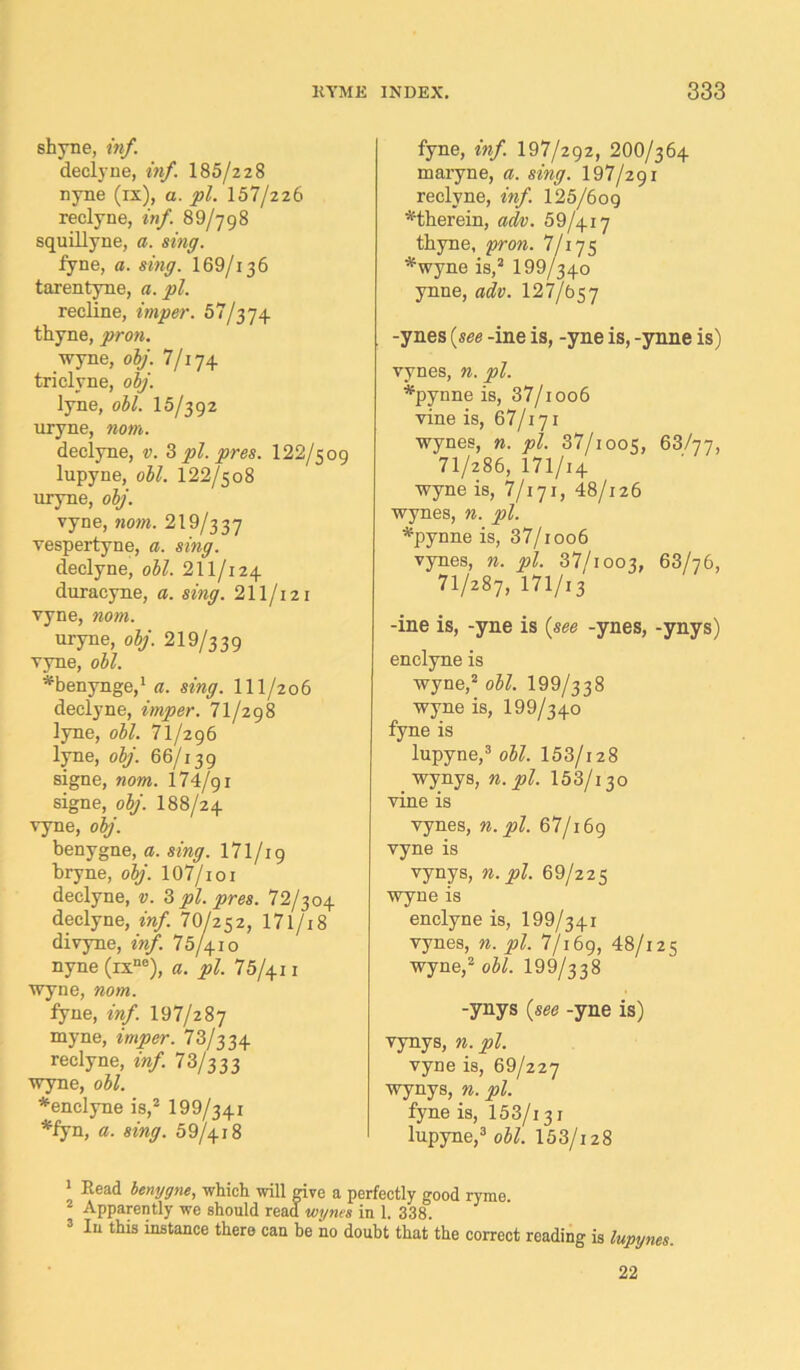 shyne, inf. declyne, inf. 185/2z8 nyne (ix), a. pi. 157/226 reclyne, inf. 89/798 squillyne, a. sing. fyne, a. sing. 169/136 tarentyne, a. pi. recline, imper. 57/374 thyne, pron. wyne, obj. 7/174 triclyne, obj. lyne, obi. 15/3 9 2 uryne, nom. declyne, v. 3 pi. pres. 122/5 09 lupyne, obi. 122/508 uryne, obj. vyne, nom. 219/337 vespertyne, a. sing. declyne, obi. 2II/124 duracyne, a. sing. 21 l/i 21 vyne, nom. uryne, obj. 219/3 3 9 vyne, obi. ^benynge,1 a. sing. Hl/206 declyne, imper. 71/2 9 8 lyne, obi. 71/296 lyne, obj. 66/139 signe, nom. 174/91 signe, obj. 188/24 vyne, obj. benygne, a. sing. 171/19 bryne, obj. 107/ioi declyne, 3 pi. pres. 72/304 declyne, inf. 70/252, 171/18 divyne, m/. 75/410 nyne (ixne), a. 7?/. 75/411 wyne, worn, fyne, 7w/. I97/287 myne, imper. 73/334 reclyne, *»/. 73/333 wyne, *enclyne is,2 199/341 *fyn, a. sing. 59/418 fyne, inf. 197/292, 2OO/364 maryne, a. sing. 197/291 reclyne, «'»/. 125/6og ^therein, 59/417 thyne, p-ora. 7/175 #wyne is,2 199/340 ynne, adv. 127/657 -ynes (see -ine is, -yne is, -ynne is) vynes, n. pi. *pynne is, 37/ioo6 vine is, 67/171 wynes, n. pi. 37/1005, 63/77, 71/286, ni/14 wyne is, 7/171, 48/126 wynes, w. 7?/. *pynne is, 37/ioo6 vynes, w. 7?/. 37/1003, 63/76, 71/287, 171/13 -ine is, -yne is (see -ynes, -ynys) enclyne is wyne,2 obi. 199/338 wyne is, 199/340 fyne is lupyne,3 obi. 153/i28 wynys, M.7?/. 153/130 vine is vynes, w. pi. 67/169 vyne is vynys, n. pi. 69/225 wyne is enclyne is, 199/341 vynes, ». 7?/. 7/169, 48/125 wyne,2 199/338 -ynys (see -yne is) vynys, n. pi. vyne is, 69/227 wynys, n. pi. fyne is, 153/131 lupyne,3 153/i28 * Read benygne, which will give a perfectly good ryme. 2 Apparently we should read wynes in 1. 338. In this instance there can be no doubt that the correct reading is lupynes. 22