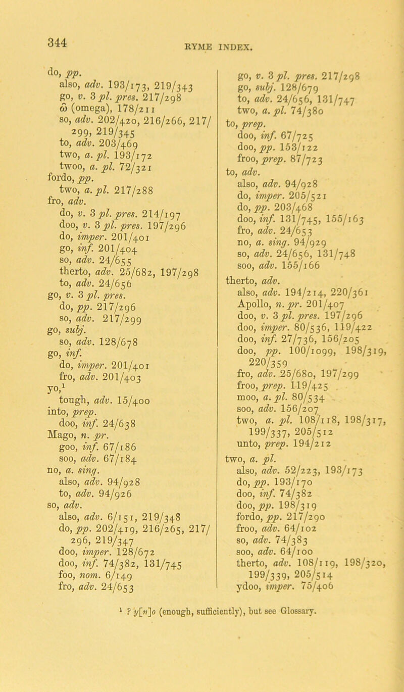 RYME INDEX. do, pp. also, adv. 193/173, 219/34.3 go, v. 3 pi. pres. 217/2 9 8 w (omega), 178/211 so, adv. 202/420, 216/266, 217/ 299, 219/345 to, adv. 203/469 two, a. pi. 193/172 twoo, a. 77^ 72/321 fordo, 7777. two, a. pi. 217/288 fro, do, v. 3 pi. pres. 214/197 doo, v. 3 pi. pres. 197/296 do, 2OI/401 go, m/. 201/404 so, 24/655 therto, a*. 25/682, 197/298 to, 24/656 go, y. 3 7??. 77m. do, 772. 217/296 so, a<?y. 217/299 go, swJ;'. so, «(fy. 128/678 go, inf. do, imper. 2OI/401 fro, 2OI/403 jo,1 tough, 15/400 into, 7?reT>. doo, inf. 24/638 Mago, «. pr. goo, inf. 67/i 86 soo, 67/184 no, a. sing. also, a^y. 94/928 to, «<&;. 94/926 so, aefo. also, 6/151, 219/348 do, 7777. 202/419, 2I6/265, 217/ 296, 219/347 doo, imper. 128/672 doo, m/. 74/382, I3I/745 foo, nom. 6/149 fro, ar/y. 24/653 go, v. 3 pi. pres. 217/298 go, *«£/. 128/679 to, a<&;. 24/656, I3I/747 two, a. 7?/. 74/380 to, prep. doo, fw/. 67/725 doo, 7777. 153/t22 froo, prep. 87/723 to, aify. also, a<7y. 94/928 do, imper. 205/521 do, pp. 203/468 doo, inf. 131/745, 155/163 fro, a<7y. 24/653 no, a. stray. 94/929 so, a<i!y. 24/656, 131/748 soo, a<7y. 155/i66 therto, arfo. also, a<7y. 194/214, 220/361 Apollo, ra. pr. 2OI/407 doo, y. 3 pi. pres. 197/296 doo, imper. 8O/536, 119/422 doo, fra/. 27/736, 156/205 doo, 7)7?. IOO/1099, 198/319, 220/359 fro, atfo. 25/68o, 197/299 ivoo, prep. II9/425 moo, a. 77?. 8O/534 soo, atfy. 156/207 two, a. 7?^. IO8/118, 198/317, 199/337» 205/512 unto, £?r<?7?. 194/212 two, a. 7??. also, a<?y. 52/223, l93/i73 do, 777?. 193/170 doo, fra/. 74/382 doo, 7777. 198/319 fordo, 7777. 217/290 froo, a<fy. 64/l02 so, atfr. 74/383 soo, a<fy. 64/ioo therto, atfy. IO8/119, 198/320, l/339. 205/514 ydoo, imper. 75/406 1 ? y[w]o (enough, sufficiently), but see Glossary.