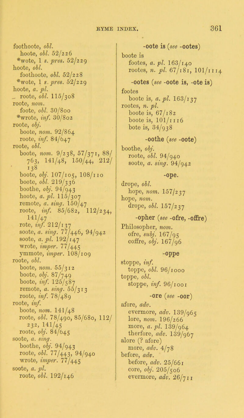 foothoote, oil. hoote, oil. 52/226 *wote, 1 s. pres. 52/229 hoote, oil. foothoote, oil. 52/228 #wote, 1 s.pres. 52/229 hoote, a. pi. _ roote, oil. II5/308 roote, nom. foote, oil. 30/8oo *wrote, inf. 30/8o2 roote, ohj. hoote, nom. 92/864 roote, inf. 84/647 roote, oil. boote, nom. 9/238, 57/371, 88/ 763, Hl/48, 150/44, 212/ r38 hoote, oi/. IO7/105, 108/no boote, oil. 219/336 boothe, olj. 94/943 hoote, 0. 7)?. II5/307 remote, a. s%. 150/47 roote, inf. 85/682, II2/234, I4I/47 rote, «w/. 212/137 soote, a. sing. 77/446, 94/942 soote, a. 7?^. 192/147 ■wrote, imper. 77/445 ymmote, imper. IO8/109 roote, oil. hoote, wow. 55/312 boote, 0$/. 87/749 boote, fw/. 125/587 remote, a. sfwy. 55/313 roote, «w/. 78/489 roote, inf. boote, wow. Hl/48 roote, oW. 78/490, 85/68o, 112/ 232, 141/45 roote, ohj. 84/645 soote, a. sing. boothe, ohj. 94/943 roote, oi/. 77/443, 94/940 wrote, imper. 77/445 soote, a. roote, oi/. 192/146 -oote is (see -ootes) boote is footes, a. 7?/. 163/140 rootes, w. 7?/. 67/181, IOI/1114 -ootes (see -oote is, -ote is) footes boote is, a.7?J. 163/137 rootes, w. 7?^. boote is, 67/182 boote is, lOl/i 116 bote is, 34/938 -oothe (see -oote) boothe, oJ/‘. roote, 0}/. 94/940 soote, a. iwf 94/942 -ope. drope, oW. hope, nom. 157/2 3 7 hope, wow. drope, oR 15 7/2 3 7 -opher (see -ofre, -offre) Philosopher, wow. ofre, swJ/'. I67/95 coffre, olj. 167/96 -oppe stoppe, inf. toppe, oiZ. 96/iooo toppe, oil. stoppe, inf. 96/1001 -ore (see -oor) afore, a<fo. evermore, adv. 13 9/96 5 lore, wow. I96/266 more, a. 7^. 139/964 therfore, axfo. 139/967 alore (? afore) more, adv. 4/78 before, acfo. before, aefo. 25/66 x core, olj. 205/506 evermore, acfo. 26/711