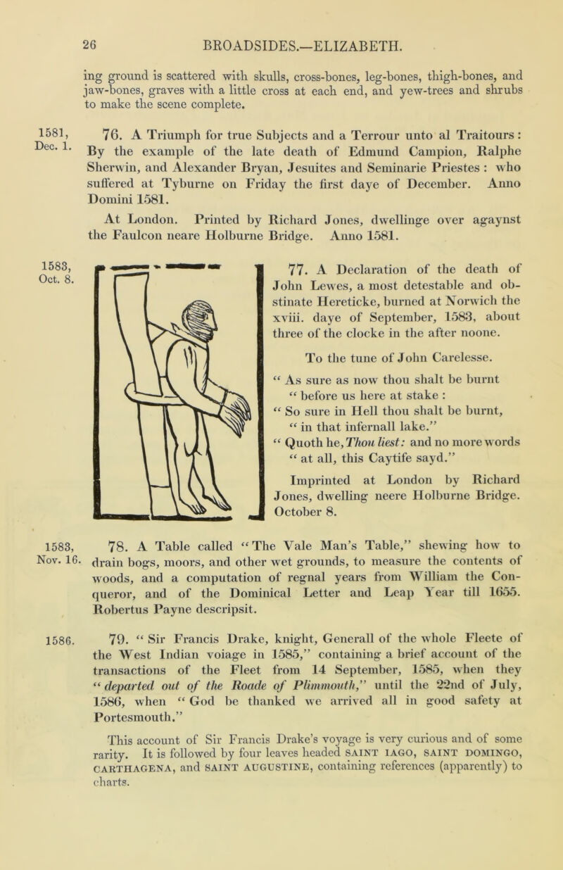 1581, Dec. 1. 1583, Oct. 8. 1583, Nov. 16. 1586. ing ground is scattered with skulls, cross-bones, leg-bones, thigh-bones, and jaw-bones, graves with a little cross at each end, and yew-trees and shrubs to make the scene complete. 76. A Triumph for true Subjects and a Terrour unto al Traitours : By the example of the late death of Edmund Campion, Ralphe Sherwin, and Alexander Bryan, Jesuites and Seminarie Priestes : who suffered at Tyburne on Friday the first daye of December. Anno Domini 1581. At London. Printed by Richard Jones, dwellinge over agaynst the Faulcon neare Holburne Bridge. Anno 1581. 77. A Declaration of the death of John Lewes, a most detestable and ob- stinate Hereticke, burned at Norwich the xviii. daye of September, 1583, about three of the clocke in the after noone. To the tune of John Carelesse. “ As sure as now thou shalt be burnt “ before us here at stake : “ So sure in Hell thou shalt be burnt, “ in that infernall lake.” “ Quoth he, Thou liest: and no more words “ at all, this Caytife sayd.” Imprinted at London by Richard Jones, dwelling neere Holburne Bridge. October 8. 78. A Table called “The Vale Man’s Table,” shewing how to drain bogs, moors, and other wet grounds, to measure the contents of woods, and a computation of regnal years from William the Con- queror, and of the Dominical Letter and Leap Year till 1655. Robertus Payne descripsit. 79. “ Sir Francis Drake, knight, Generali of the whole Fleete of the West Indian voiage in 1585,” containing a brief account of the transactions of the Fleet from 14 September, 1585, when they “departed out of the Roade of Plimmouth,” until the 22nd of July, 1586, when “ God be thanked we arrived all in good safety at Portesmouth.” This account of Sir Francis Drake’s voyage is very curious and of some rarity. It is followed by four leaves headed saint iago, saint domingo, CARTHAGENA, and saint AUGUSTINE, containing references (apparently) to charts.